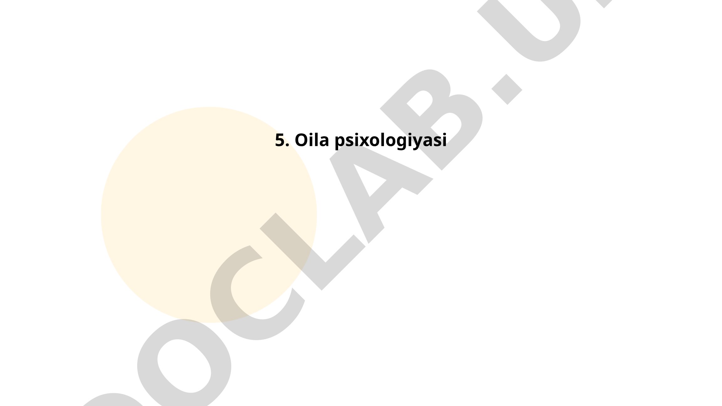 Oila psixologiyasi