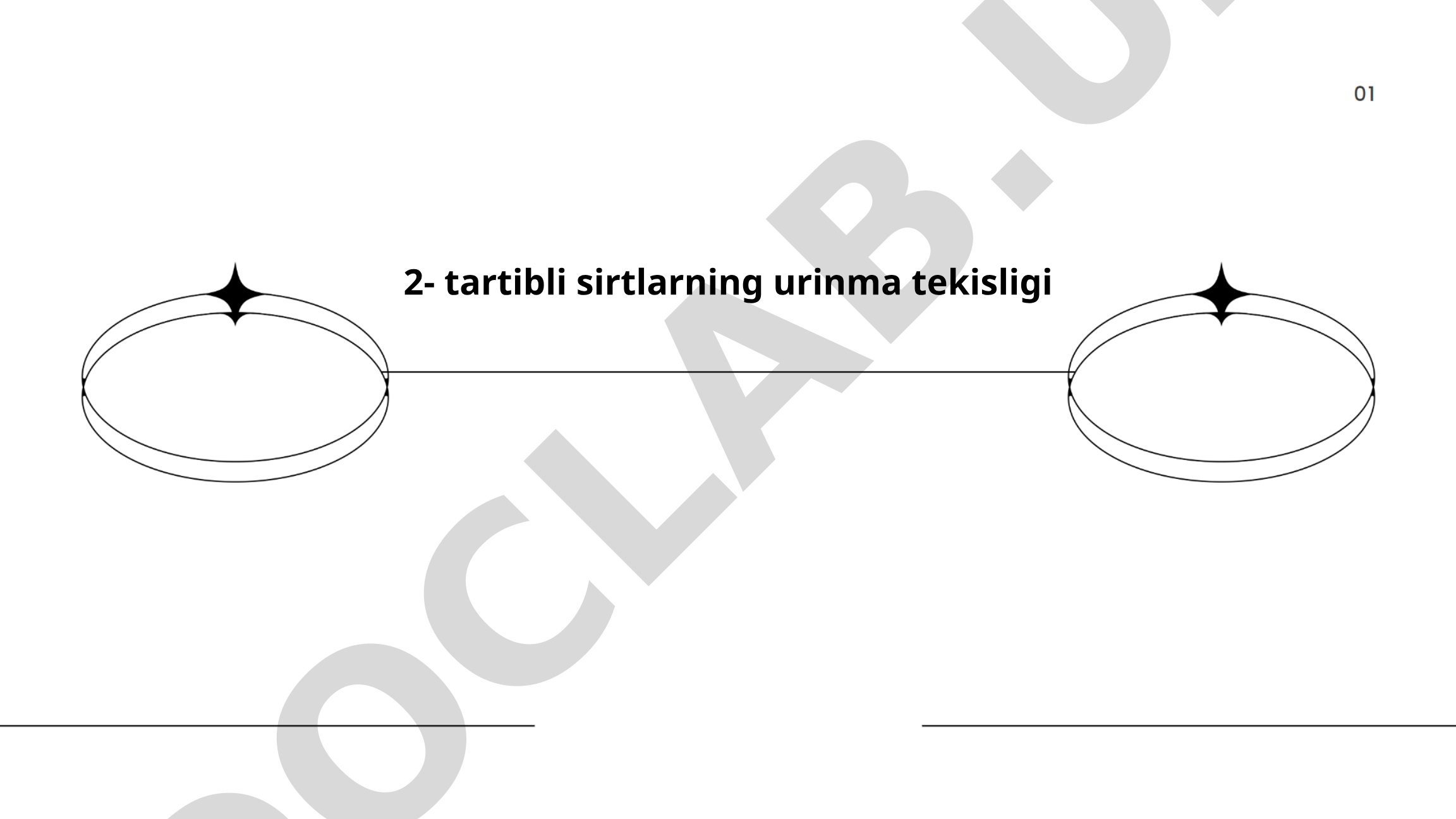2-tartibli sirtlarning urinma tekisligi
