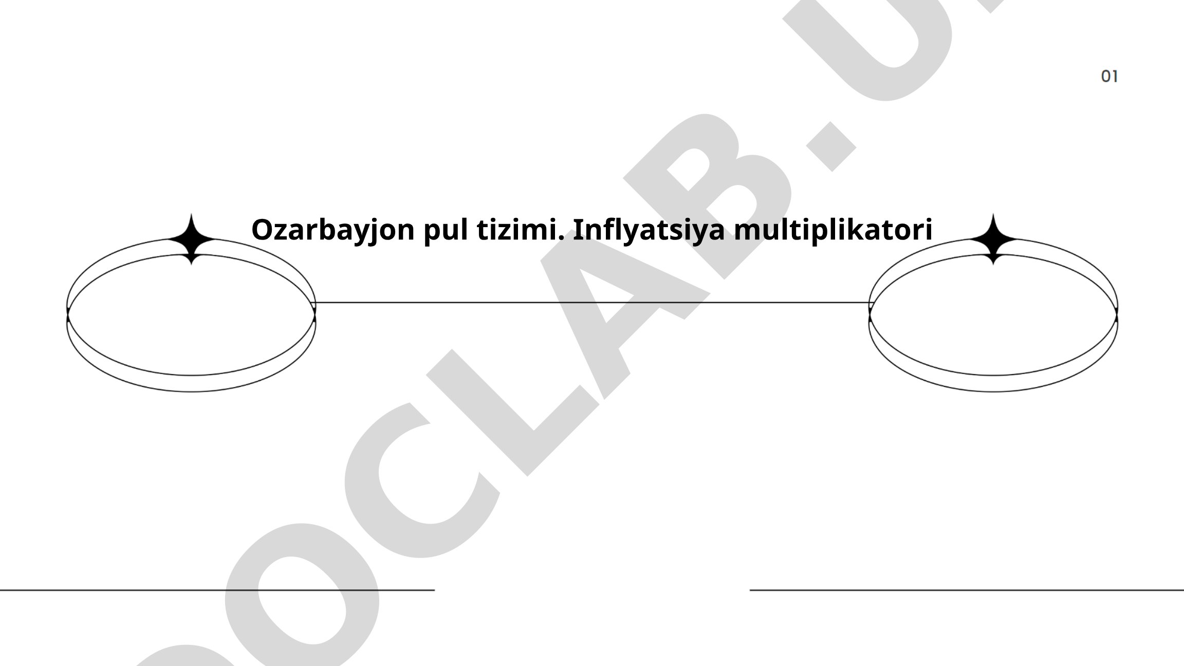 Ozarbayjon pul tizimi va inflyatsiya multiplikatori