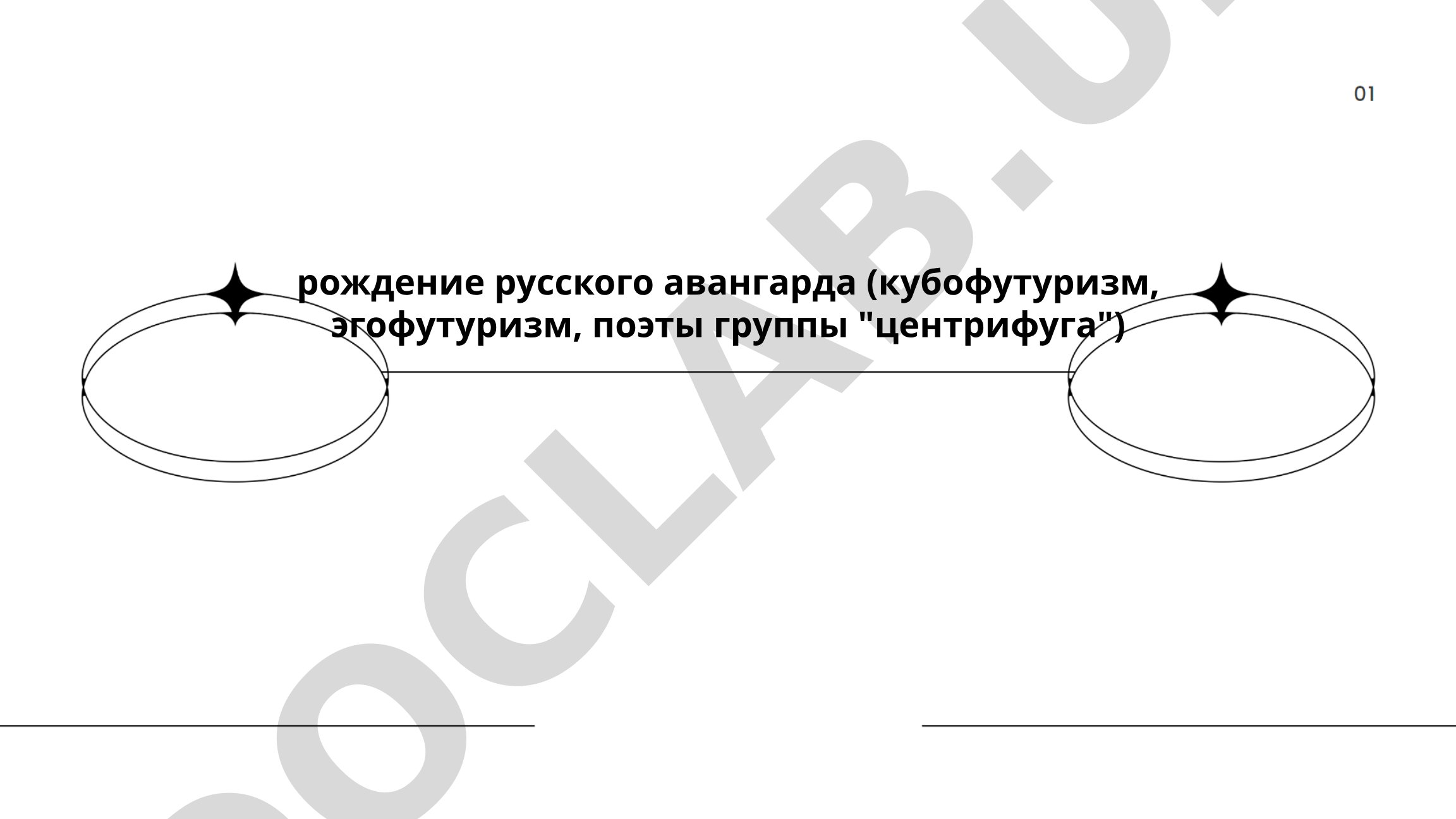 Рождение русского авангарда (кубофутуризм, эгофутуризм, поэты группы "центрифуга")
