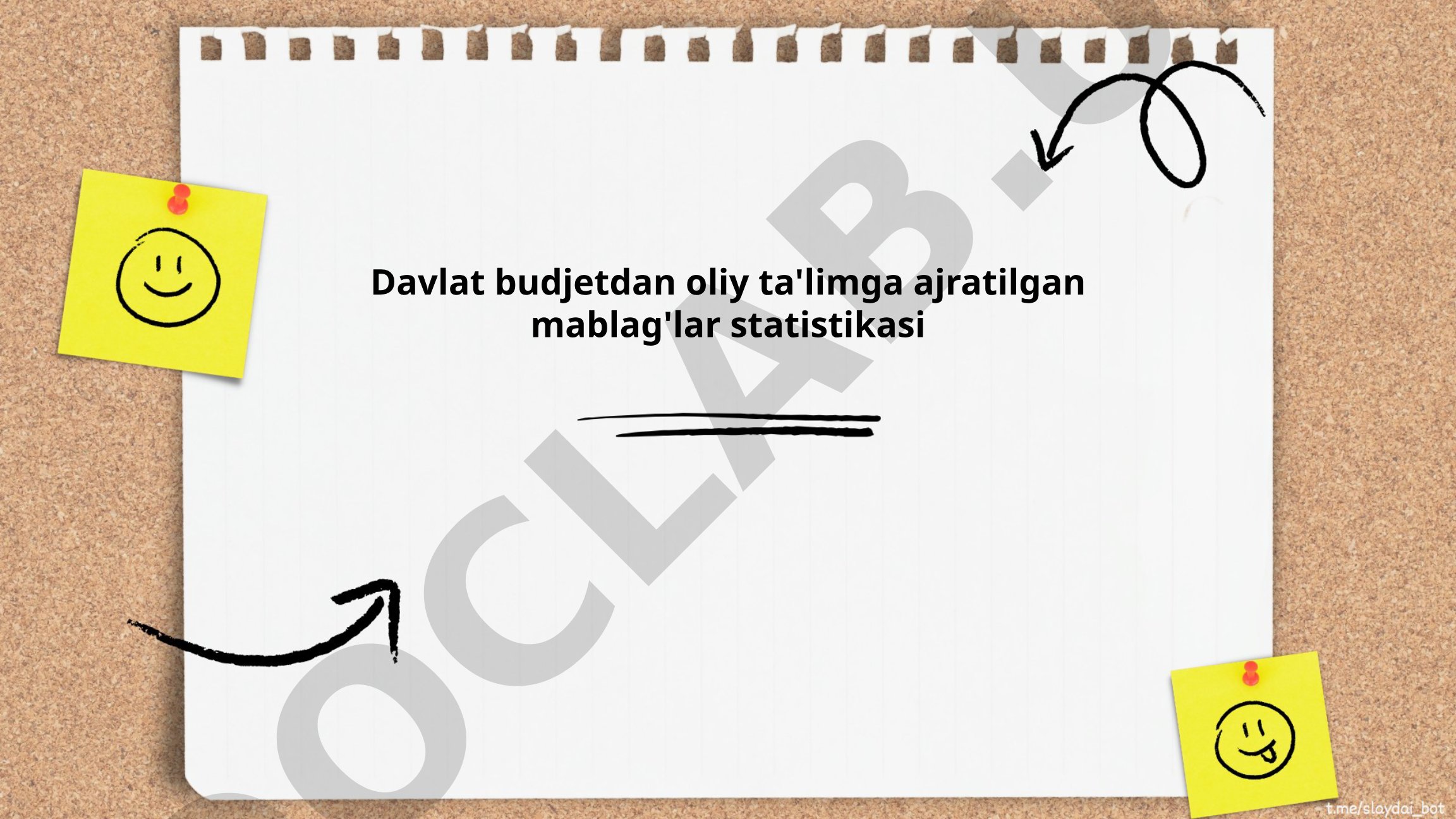 Davlat budjetdan oliy ta'limga ajratilgan mablag'lar statistikasi