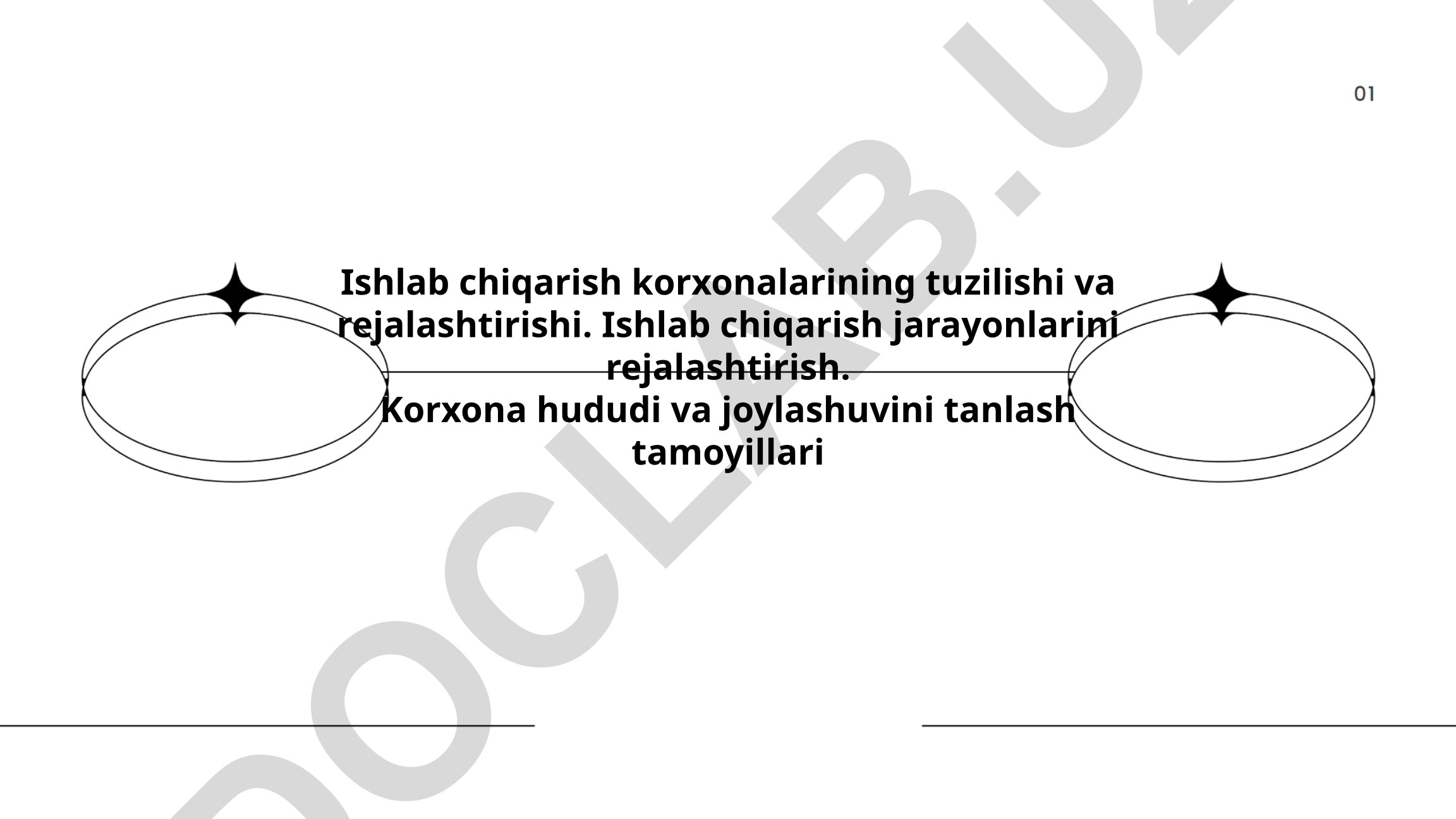 Ishlab chiqarish korxonalari tuzilishi va rejalashtirish tamoyillari