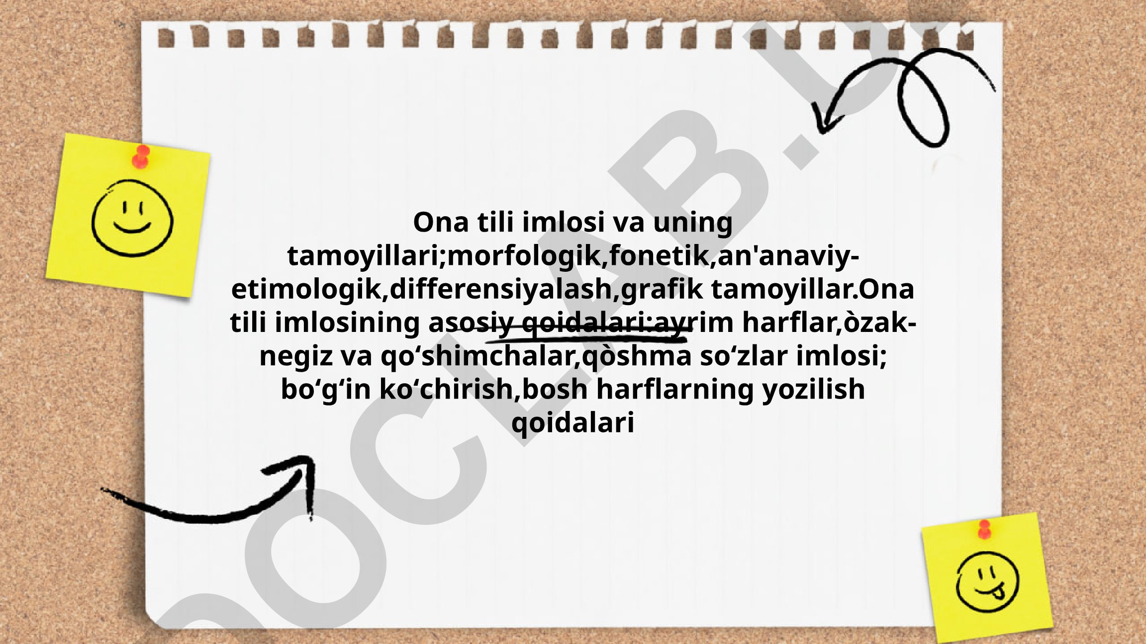 Ona tili imlosi va uning tamoyillari