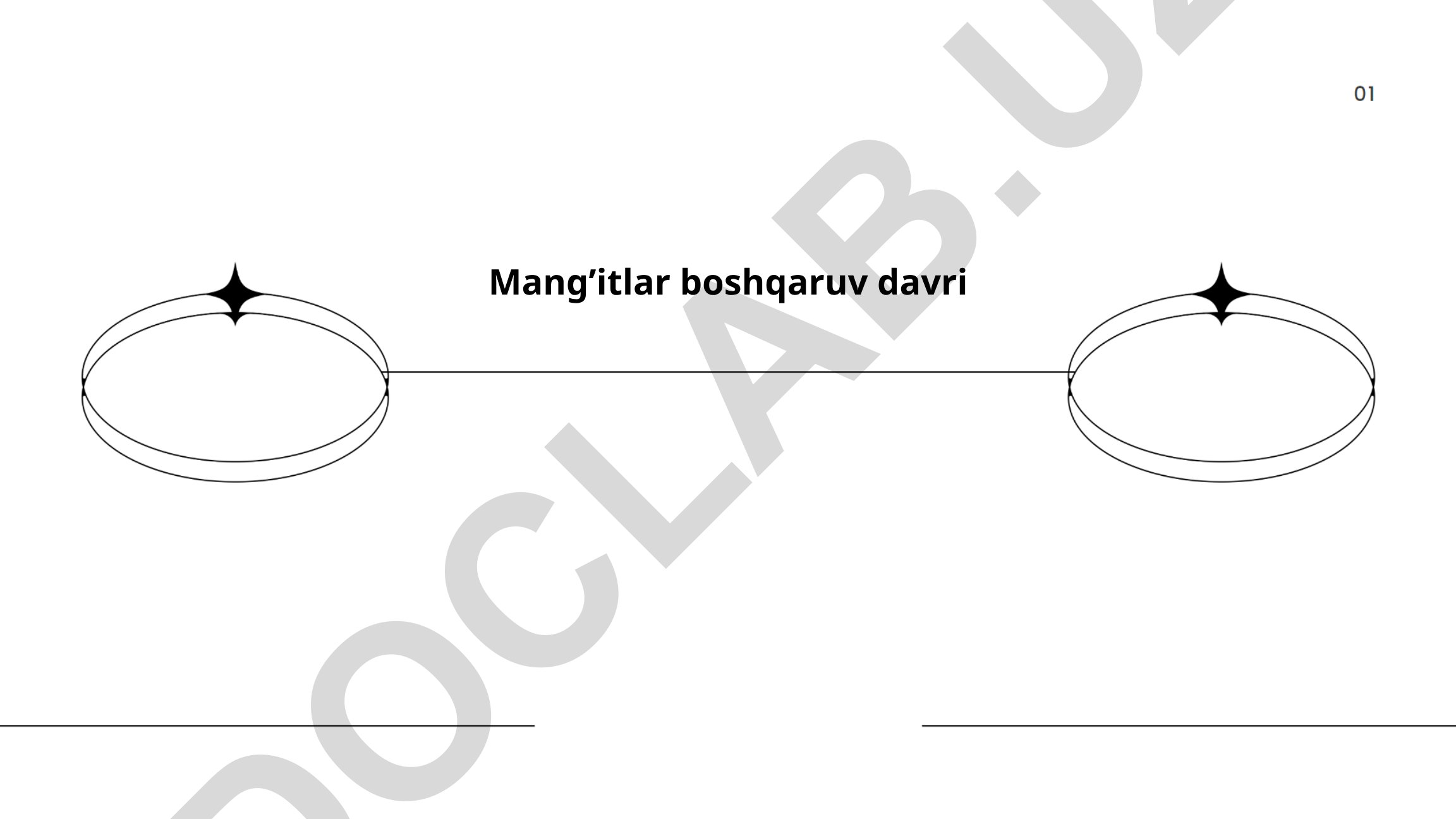 Mang'itlar boshqaruv davri siyosiy va iqtisodiy o'zgarishlar