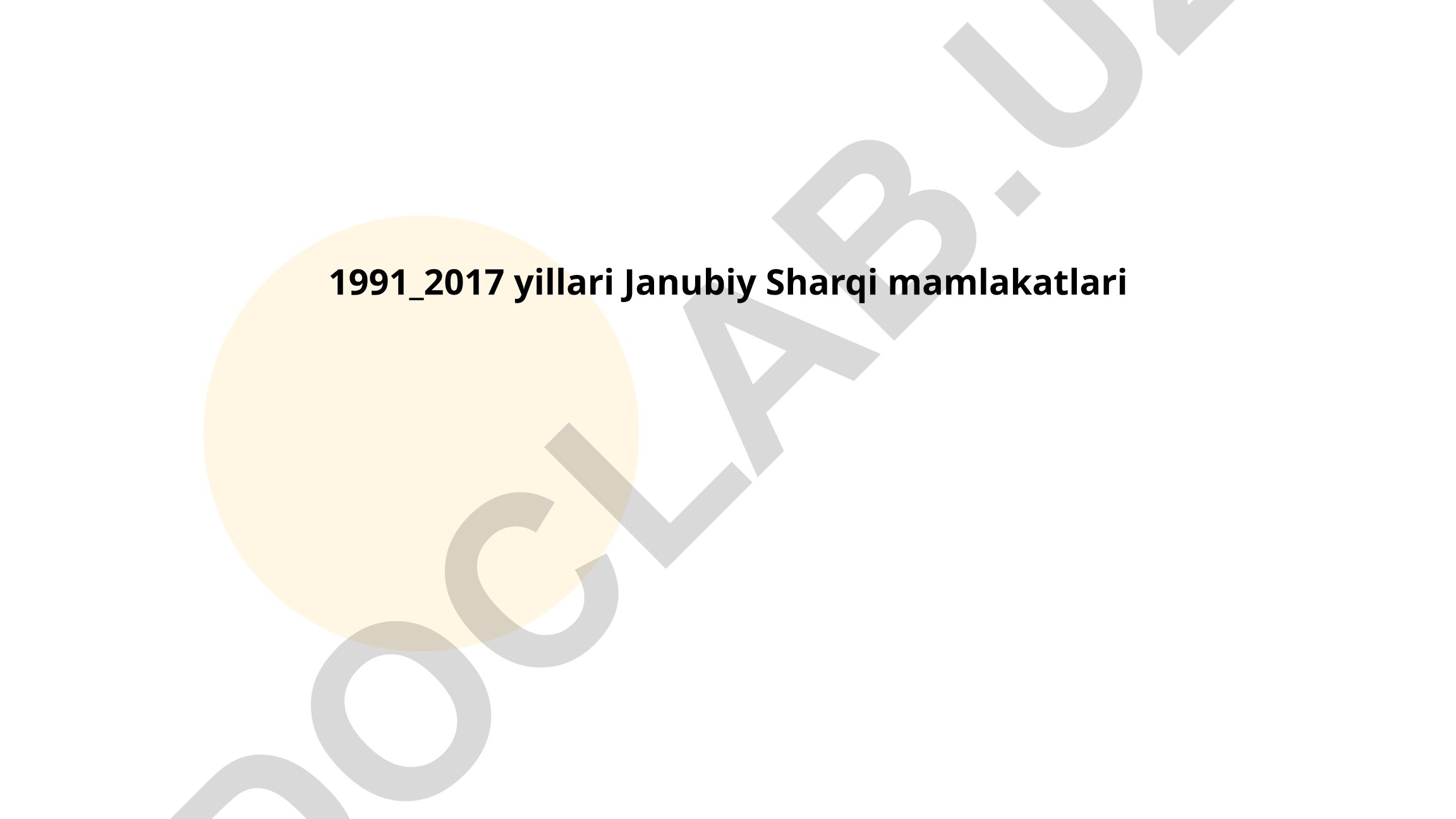 Janubiy Sharqiy Osiyo mamlakatlarining iqtisodiy o'sishi (1991-2017)