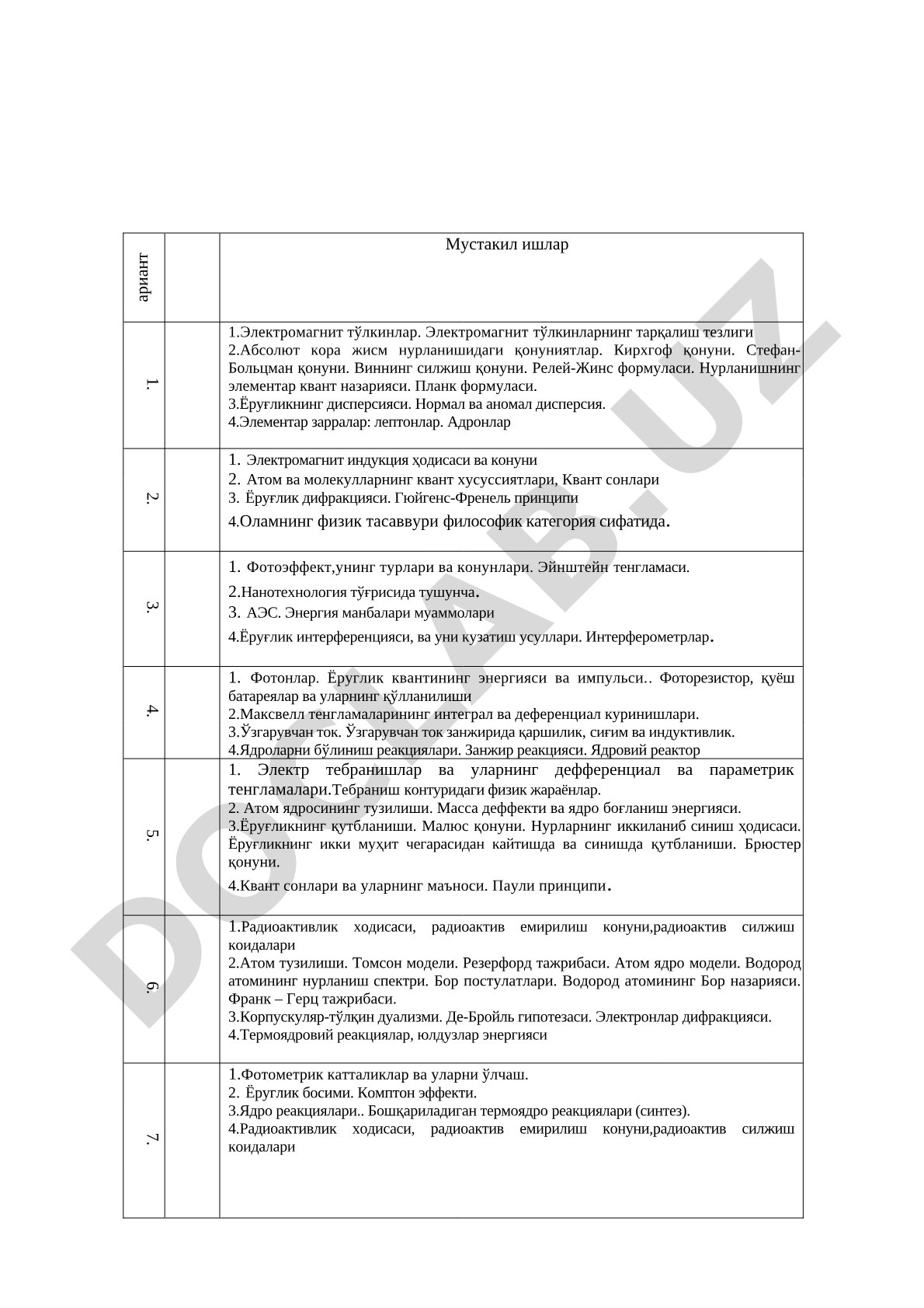 Физика мустакил ишлари: электромагнит тўлкинлар, квант назарияси, фотоэффект, ядролар реакциялари
