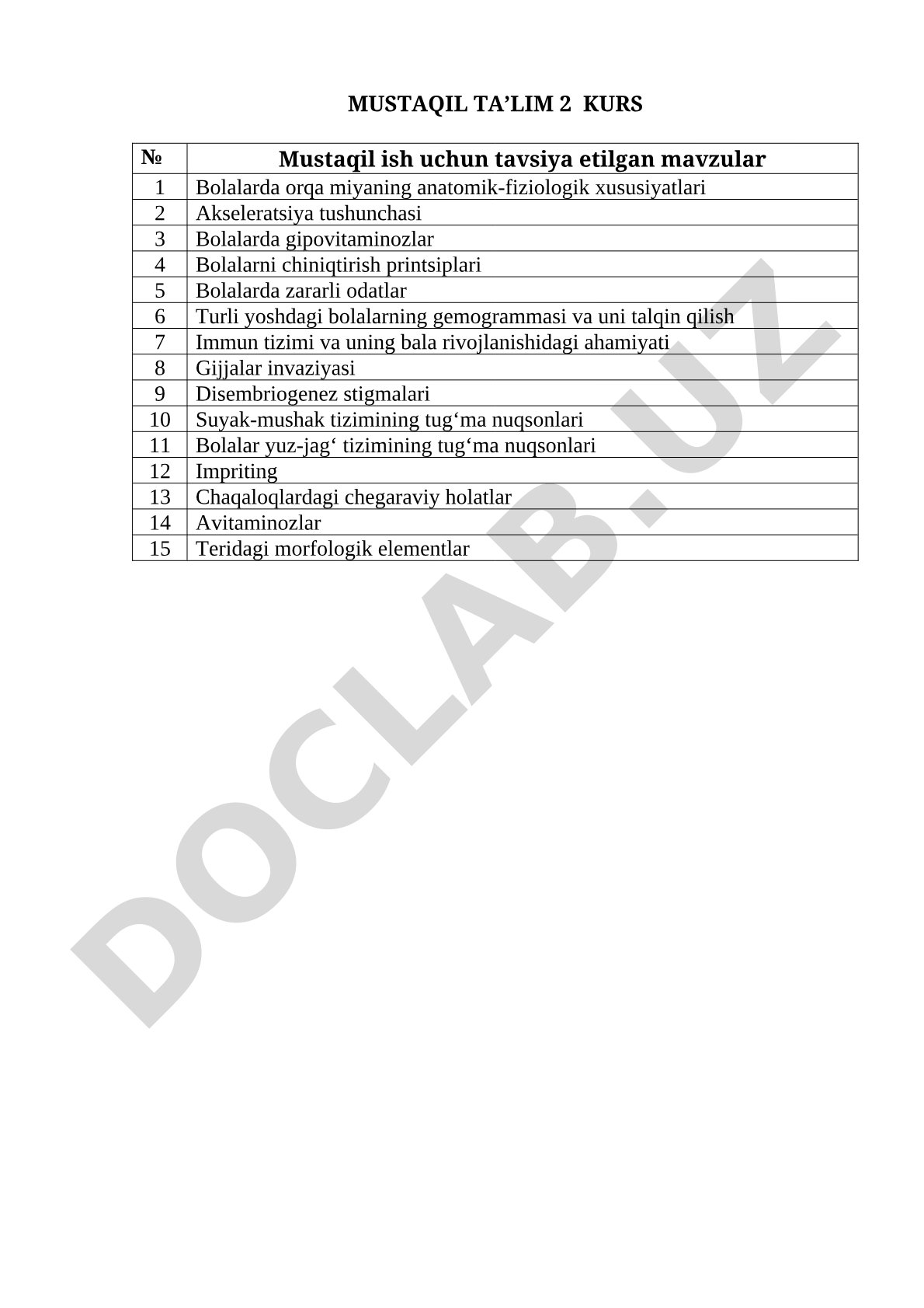 Bolalarda orqa miyaning anatomik-fiziologik xususiyatlari va boshqa pediatrik mavzular
