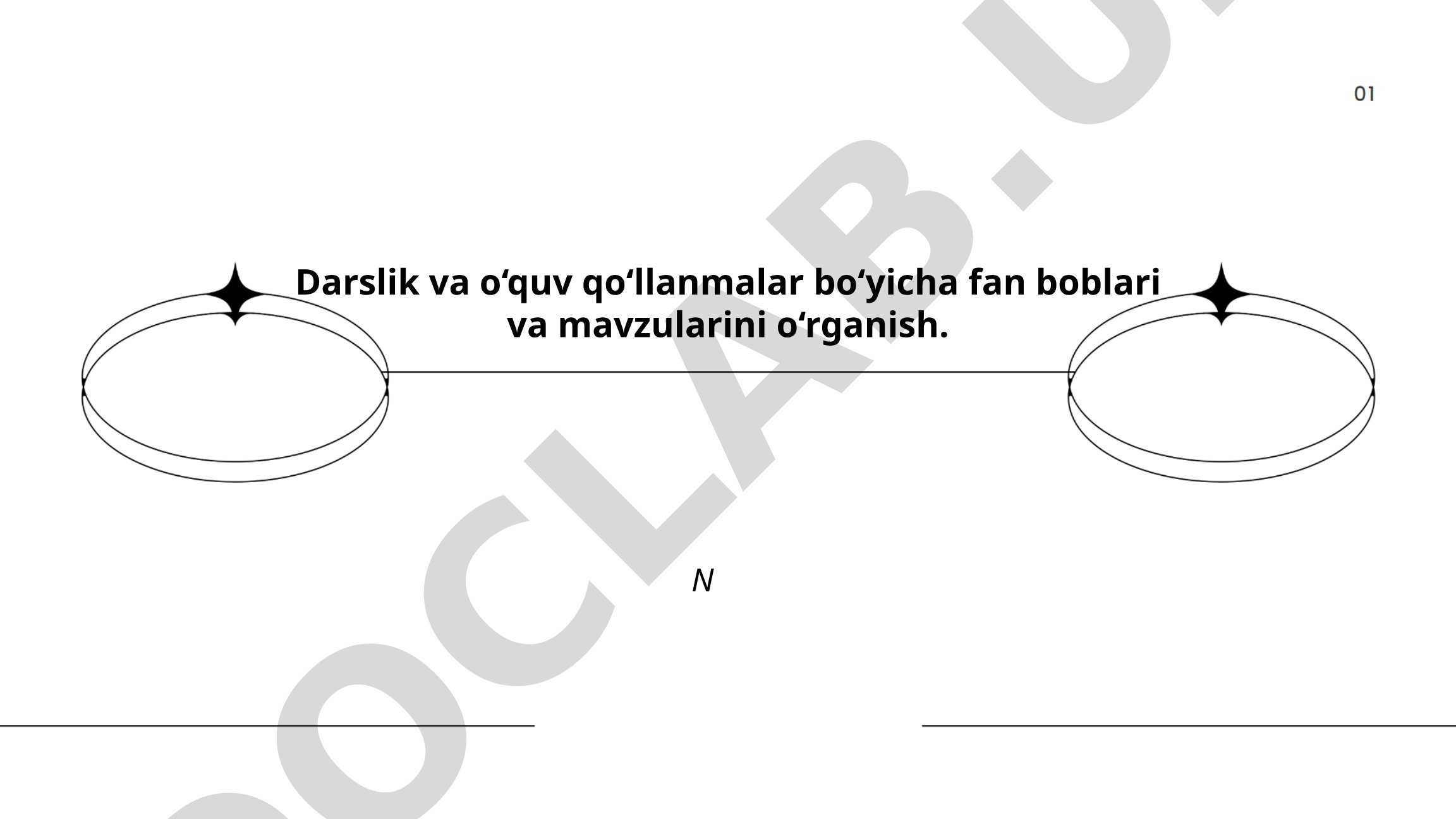 Darslik va o‘quv qo‘llanmalar bo‘yicha fan boblari va mavzularini o‘rganish