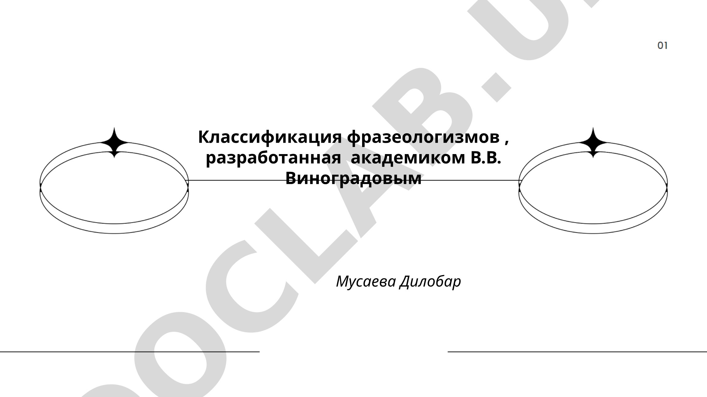 Классификация фразеологизмов по степени семантической слитности