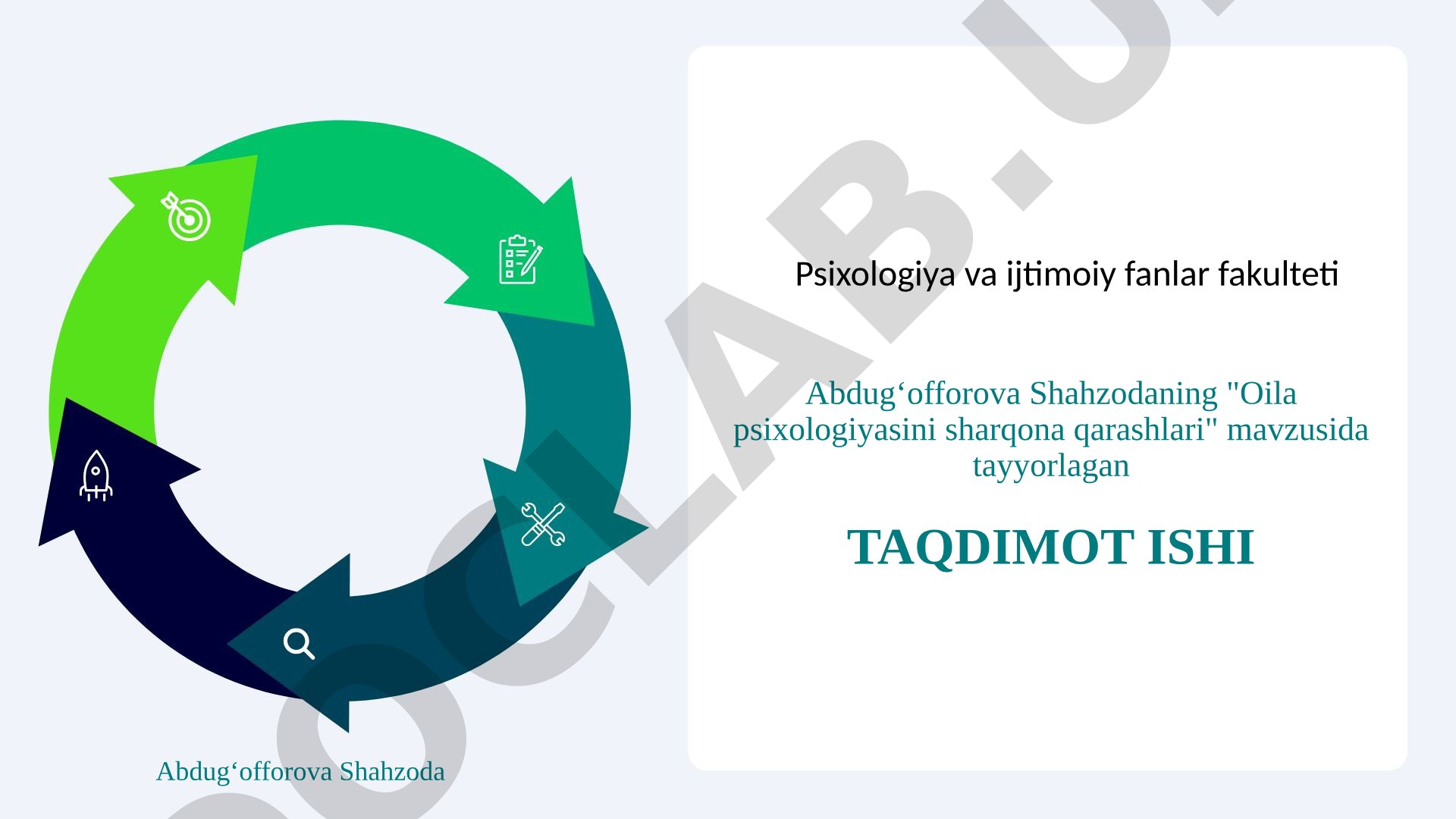 Oila psixologiyasini sharqona qarashlari