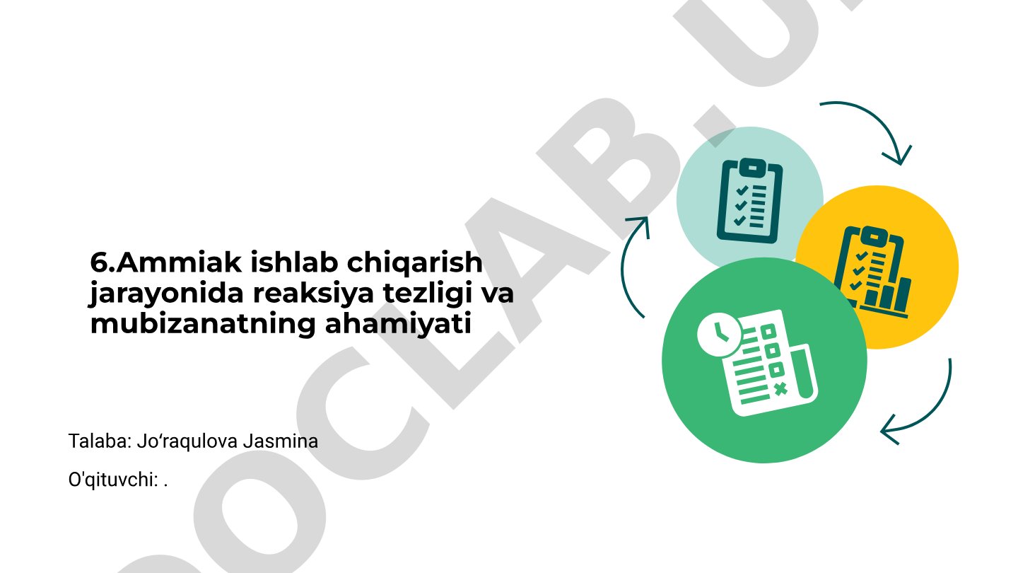 Ammiak ishlab chiqarish jarayonida reaksiya tezligi va mubizanatning ahamiyati