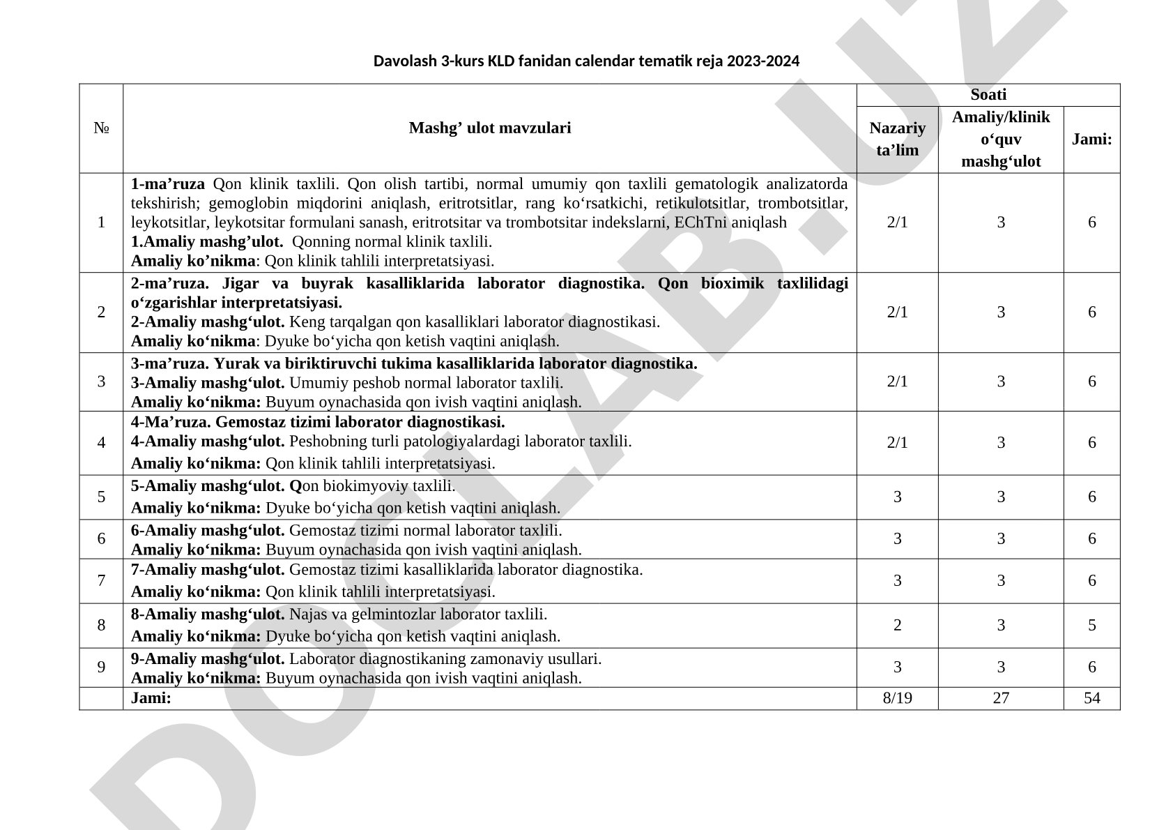 KLD fanidan calendar tematik reja 2023-2024