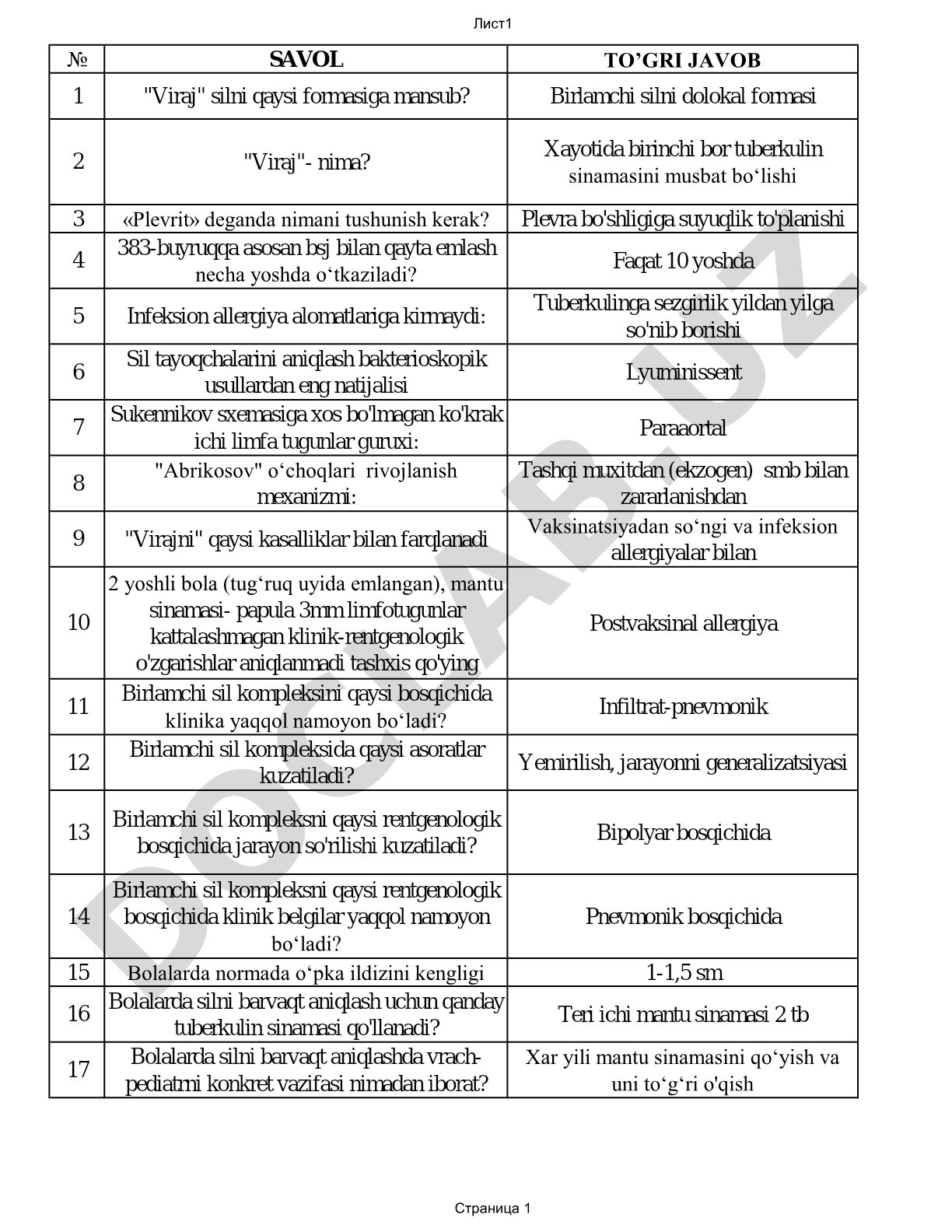 Sil kasalligi bo'yicha test savollari