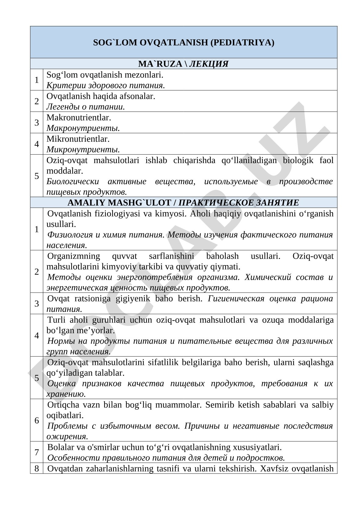 Sog'lom ovqatlanish (pediatriya) ma'ruza va amaliy mashg'ulot