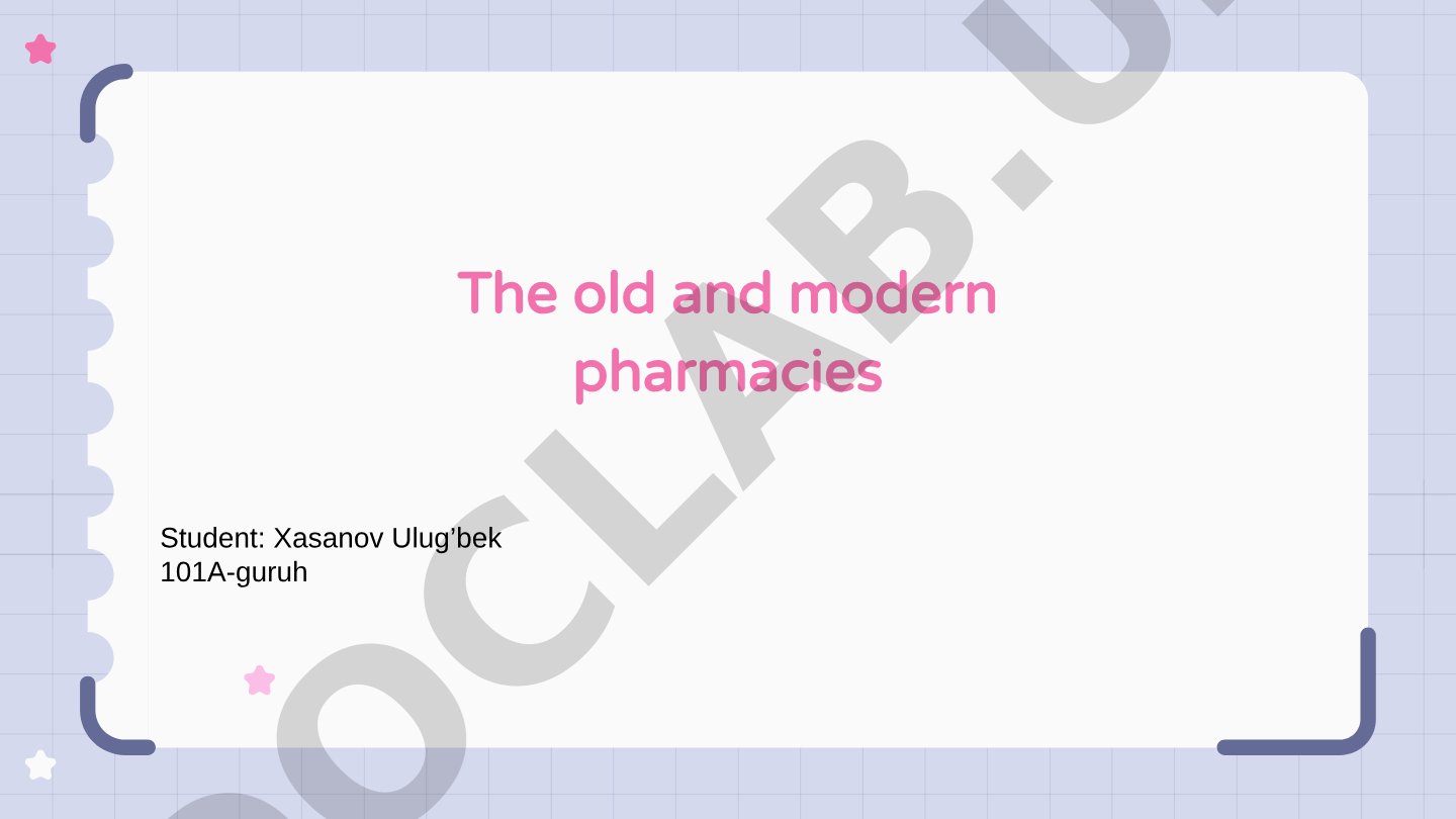 Old and Modern Pharmacies