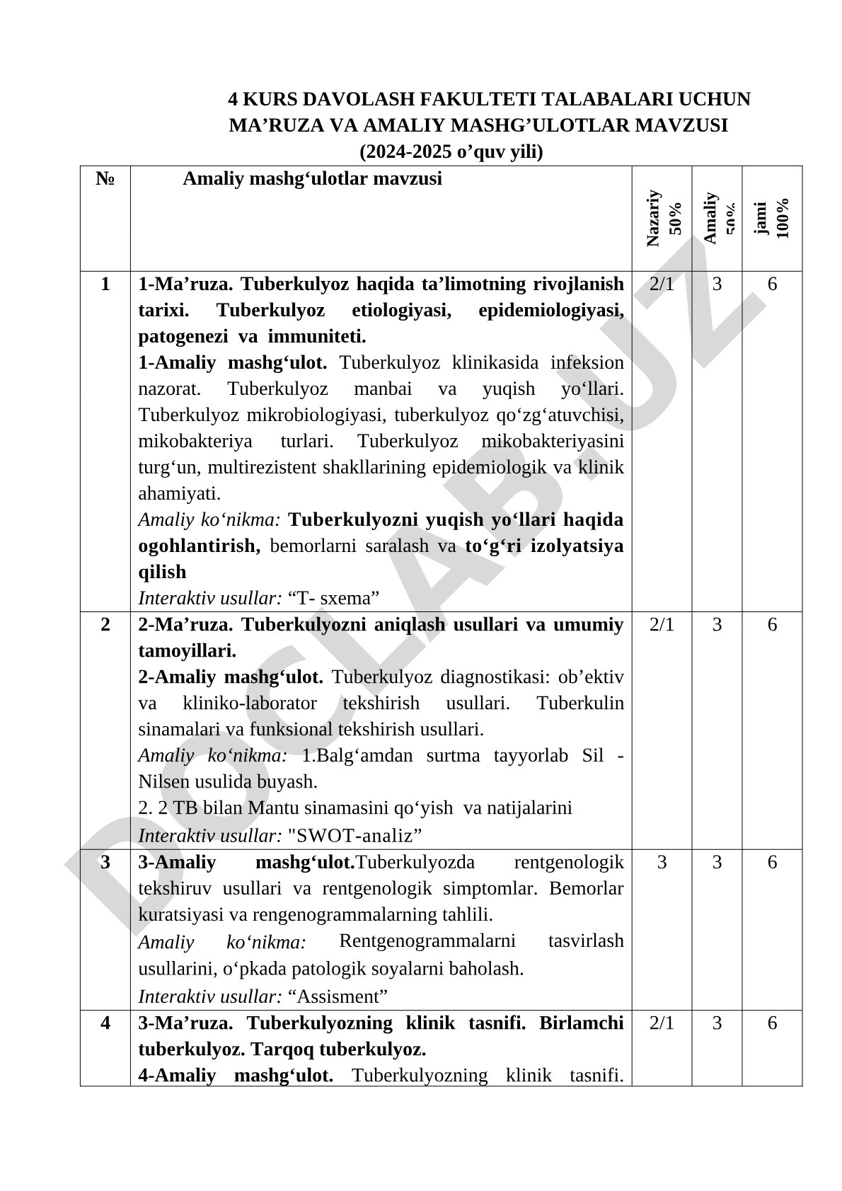 Tuberkulyoz haqida ta’limotning rivojlanish tarixi, etiologiyasi, epidemiologiyasi, patogenezi va immuniteti