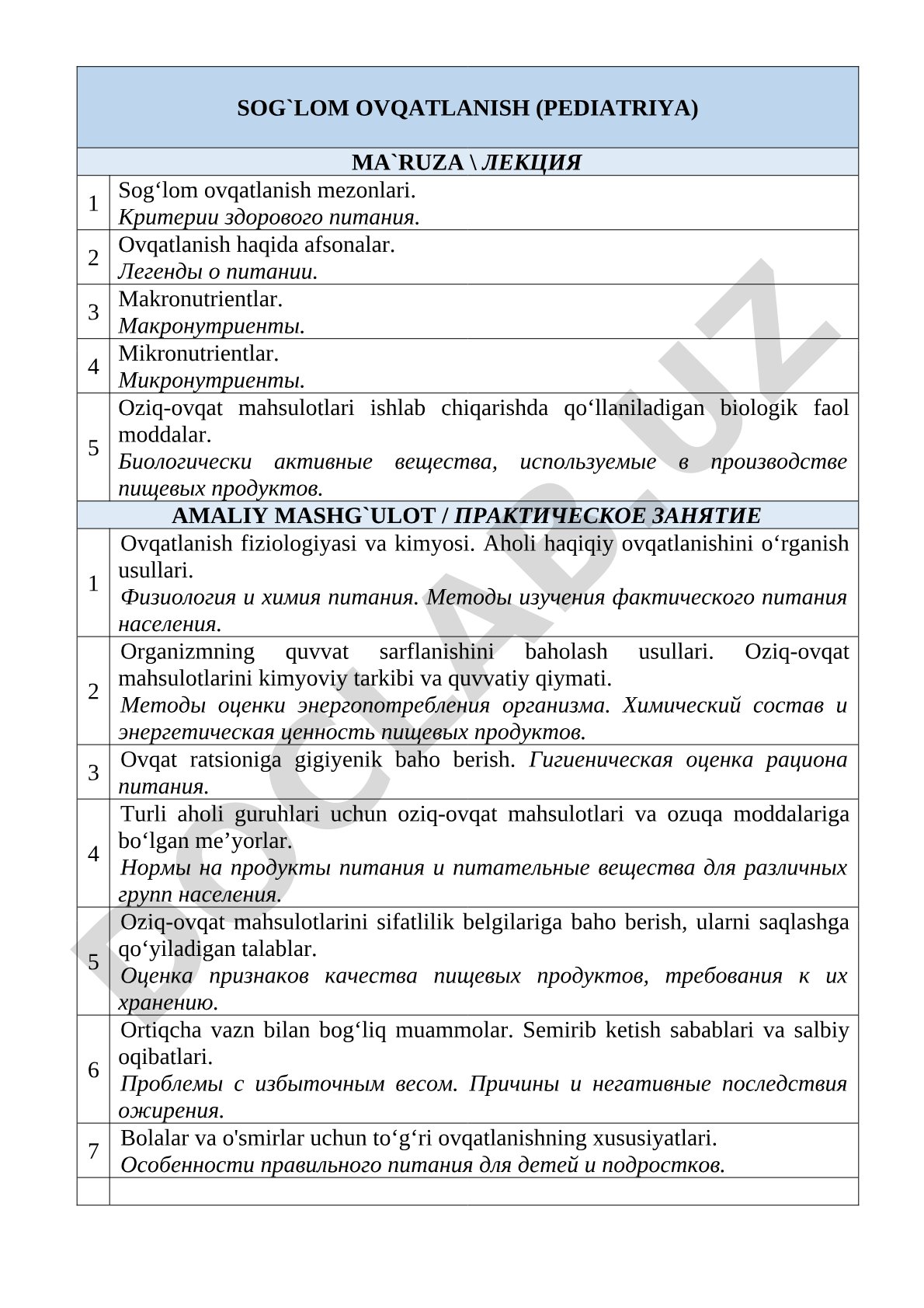 Sog'lom ovqatlanish (pediatriya) ma'ruza va amaliy mashg'ulot