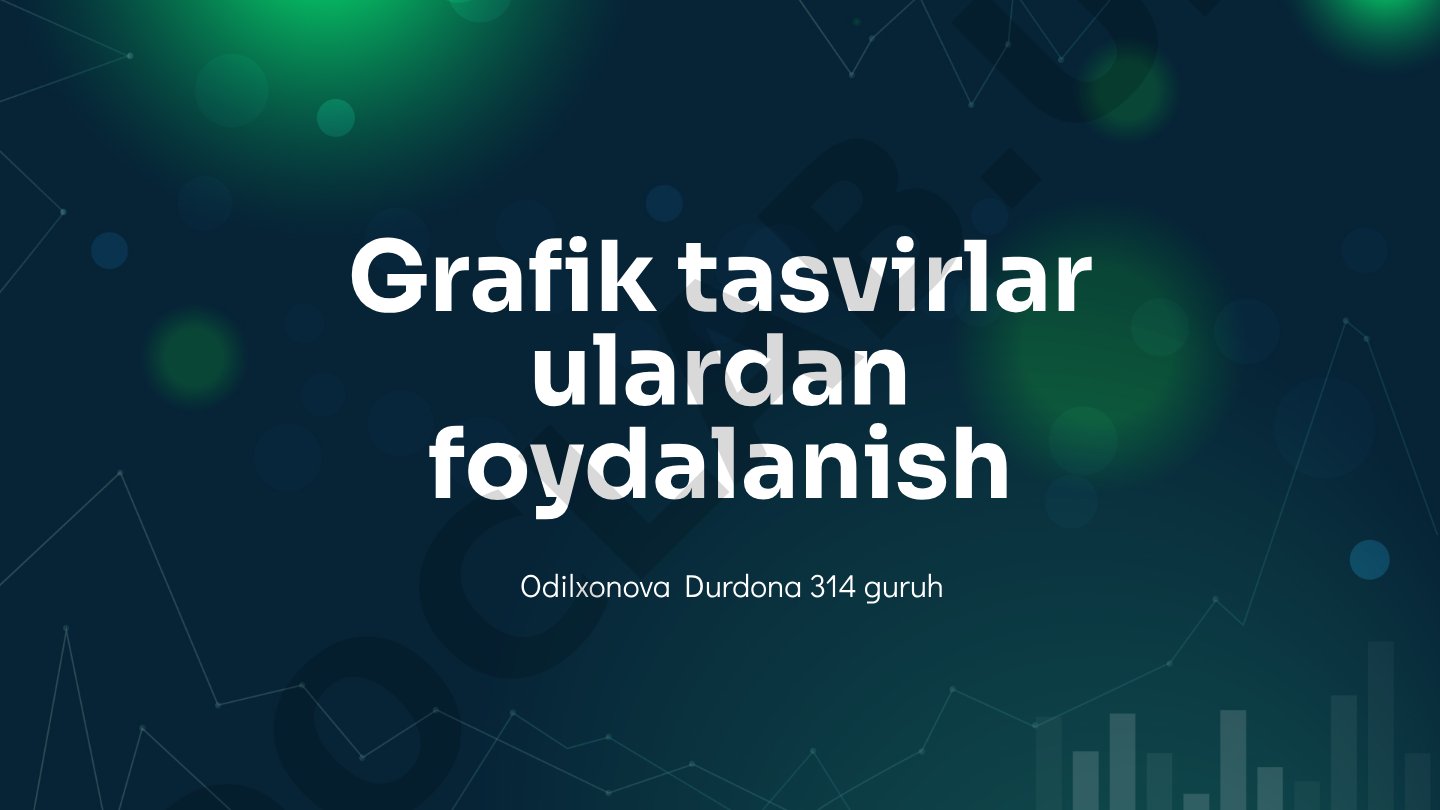 Grafik tasvirlar va ularning ma'lumotlarni taqdim etishdagi roli