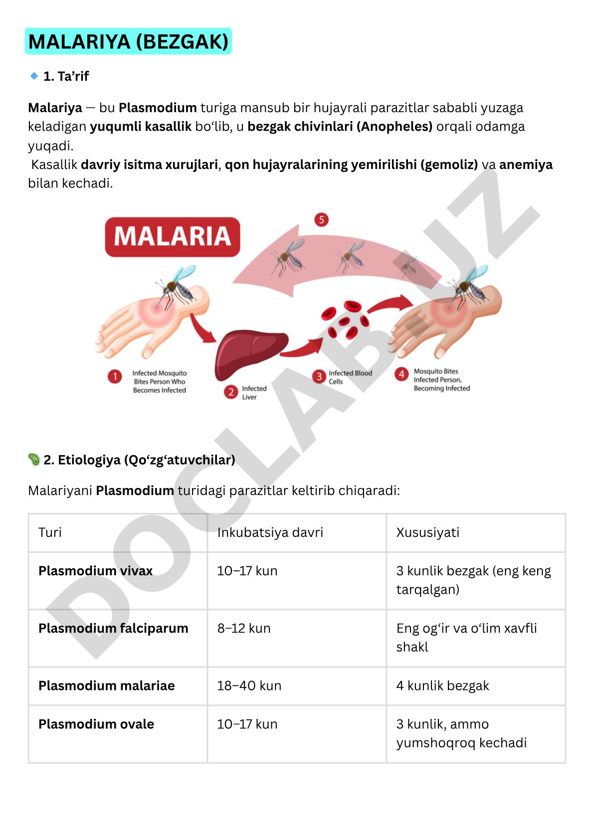 Malariya (Bezgak) kasalligi ta'rifi, etiologiyasi, yuqish yo'li va patogenezi