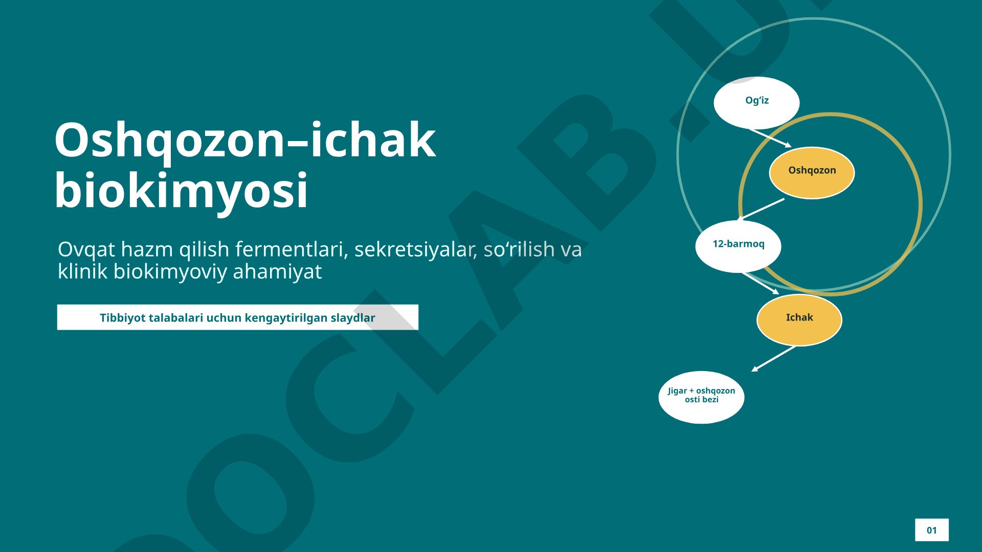 Oshqozon–ichak biokimyosi