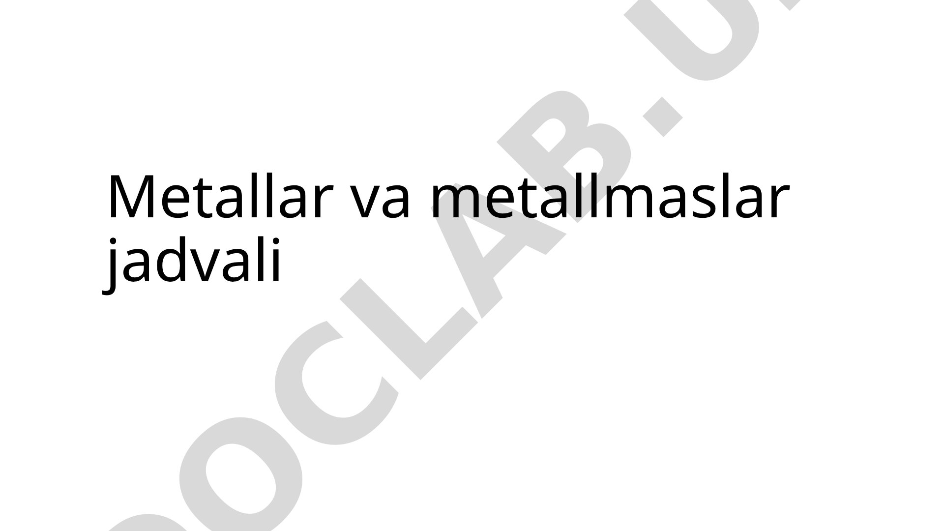 Metallar va metallmaslar jadvali