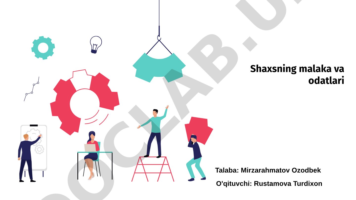 Shaxsning malaka va odatlari