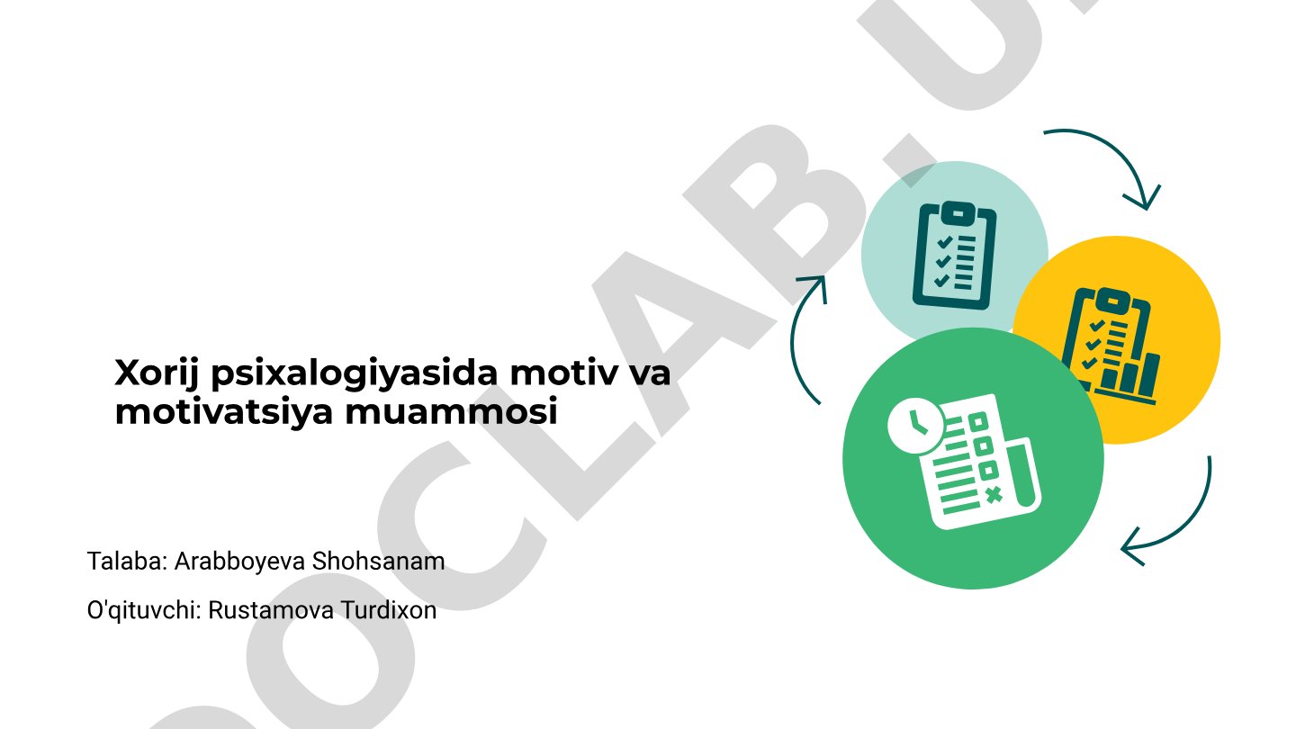 Xorij psixologiyasida motiv va motivatsiya muammosi