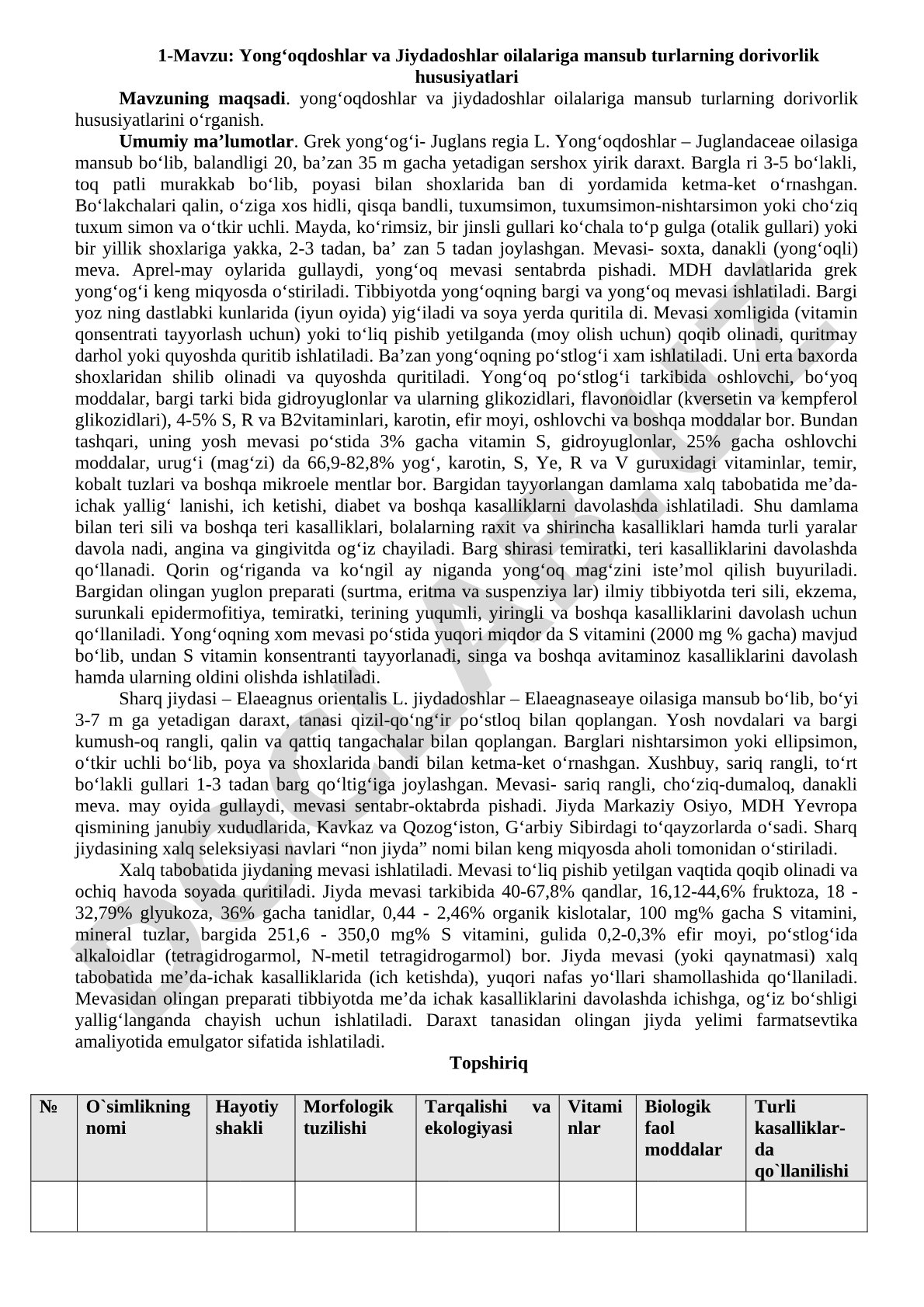 Yong‘oqdoshlar va Jiydadoshlar oilalariga mansub turlarning dorivorlik hususiyatlari
