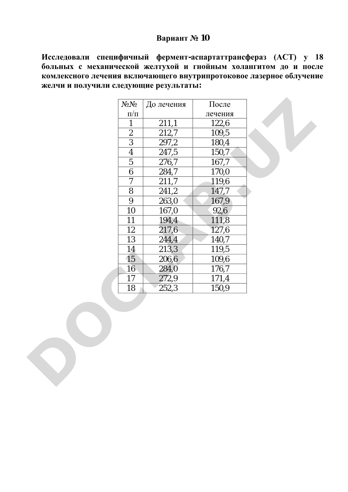 Аспартаттрансфераз (АСТ) у больных с механической желтухой и гнойным холангитом
