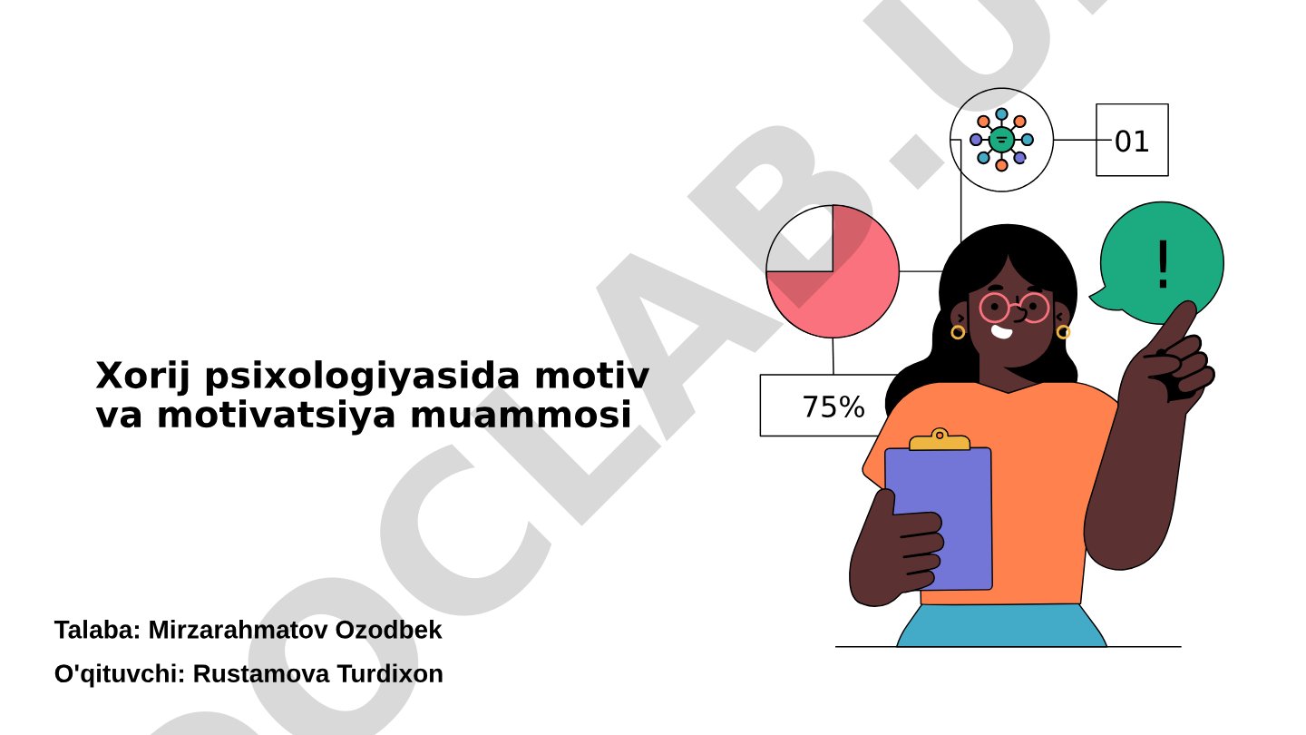 Xorij psixologiyasida motiv va motivatsiya muammosi