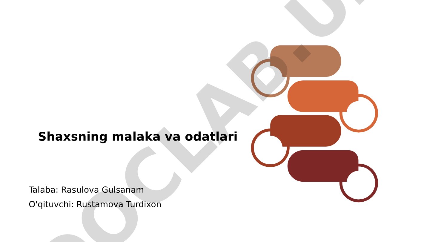 Shaxsning malaka va odatlari