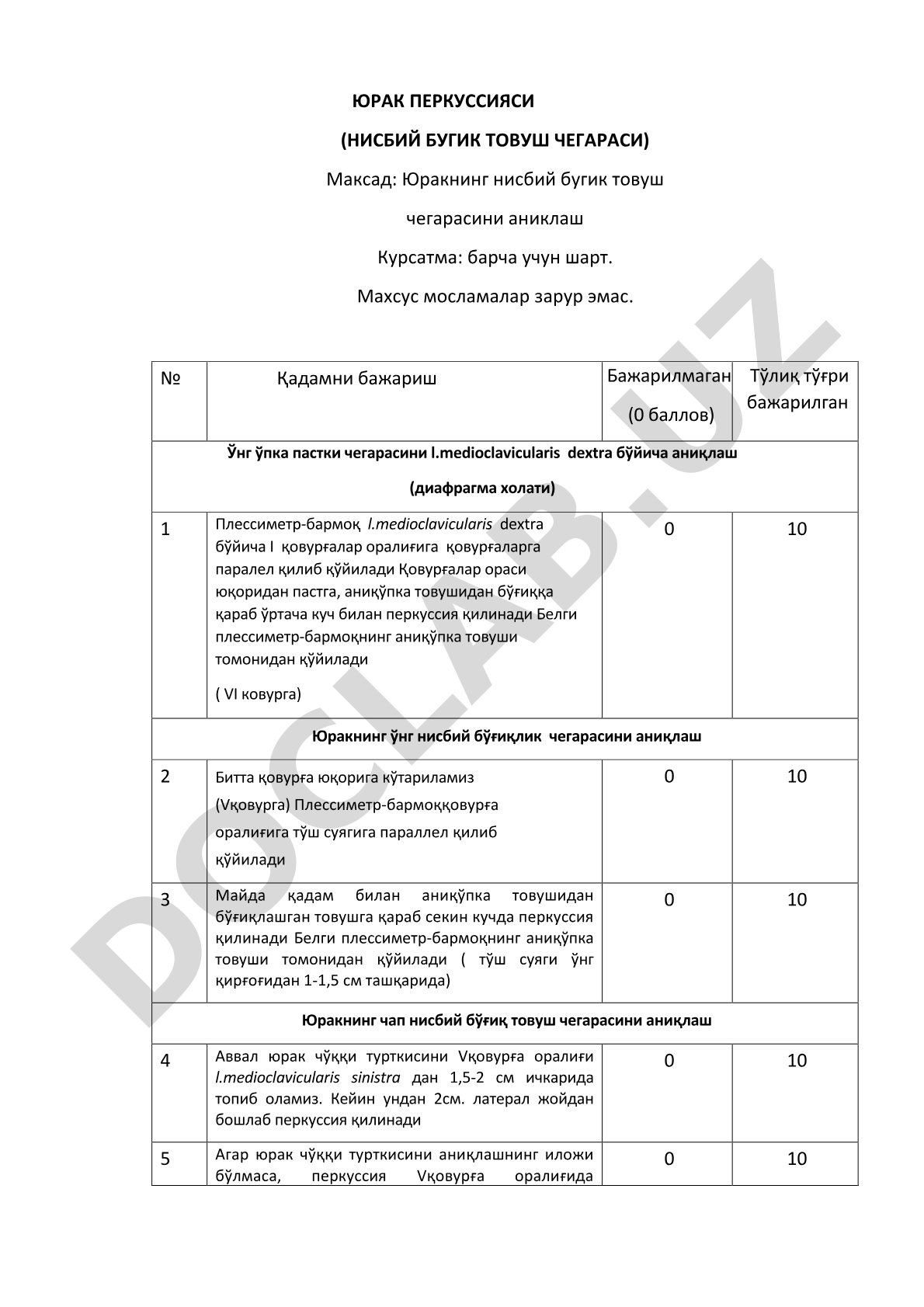Юрак нисбий бугик товуш чегарасини аниклаш