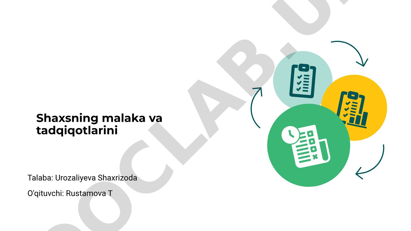 Shaxsning malaka va tadqiqotlari