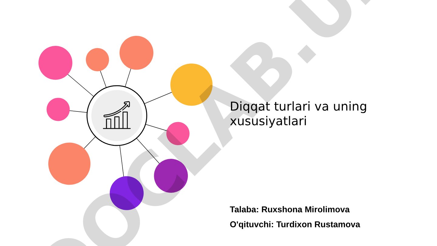 Diqqat turlari va uning xususiyatlari