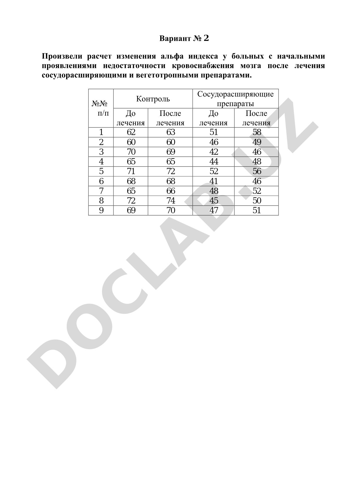 Изменение альфа индекса у больных с начальными проявлениями недостаточности кровоснабжения мозга после лечения