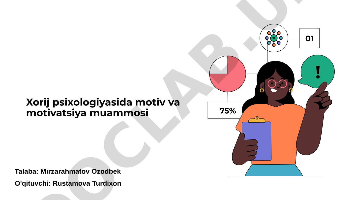 Xorij psixologiyasida motiv va motivatsiya muammosi