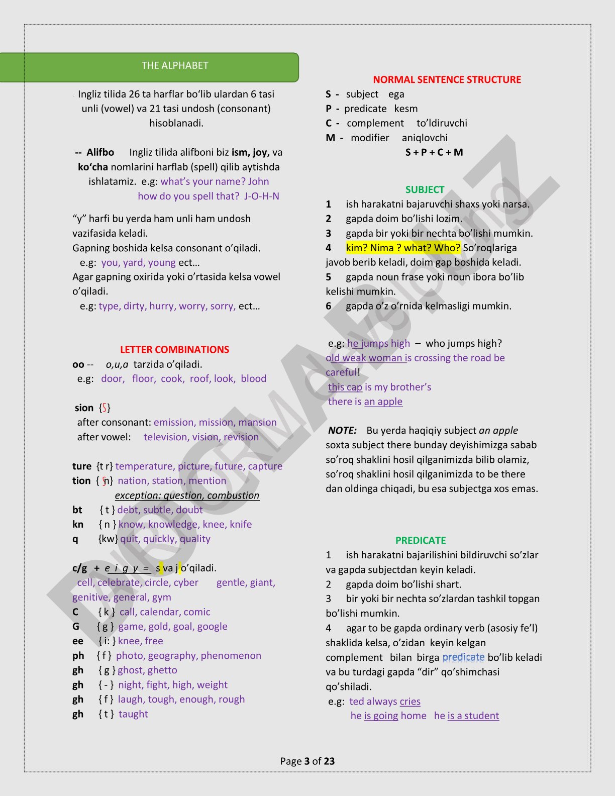 The Alphabet and Letter Combinations in English