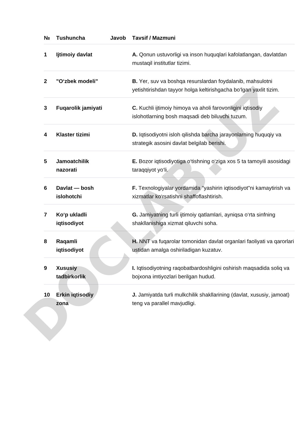 Ijtimoiy davlat va O'zbek modeli tushunchalari
