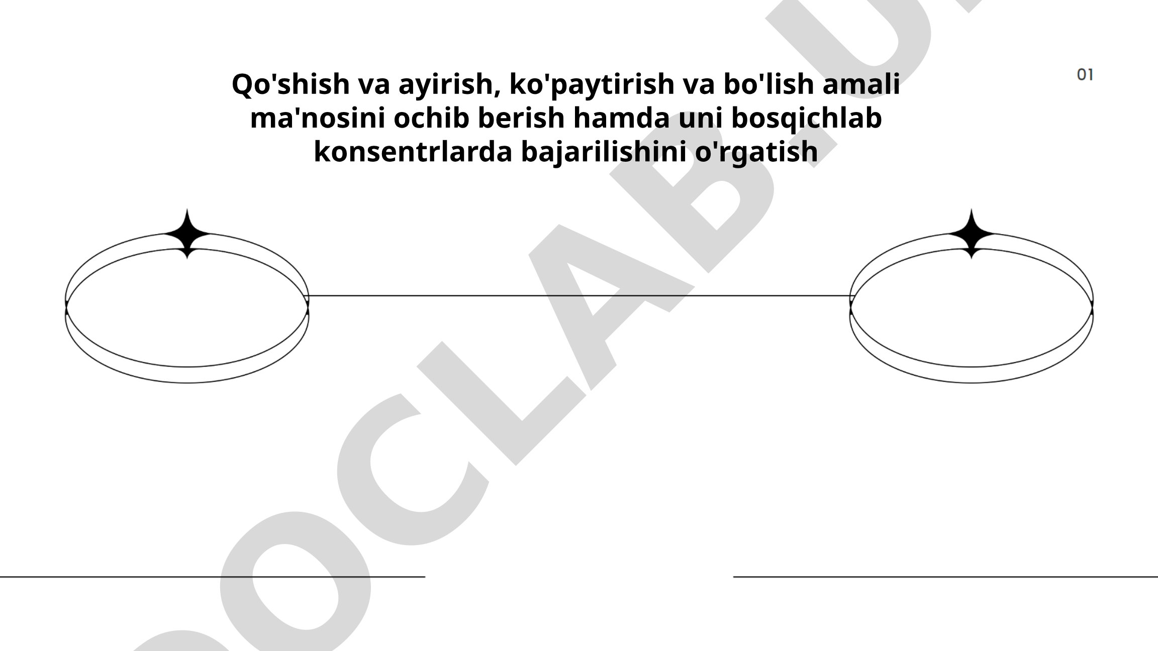 Qo'shish va ayirish, ko'paytirish va bo'lish amali ma'nosini ochib berish hamda uni bosqichlab konsentrlarda bajarilishini o'rgatish