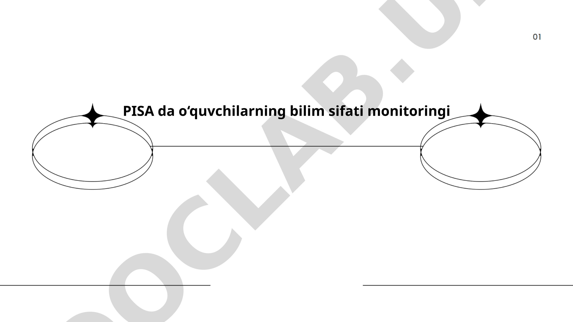 PISA da o‘quvchilarning bilim sifati monitoringi
