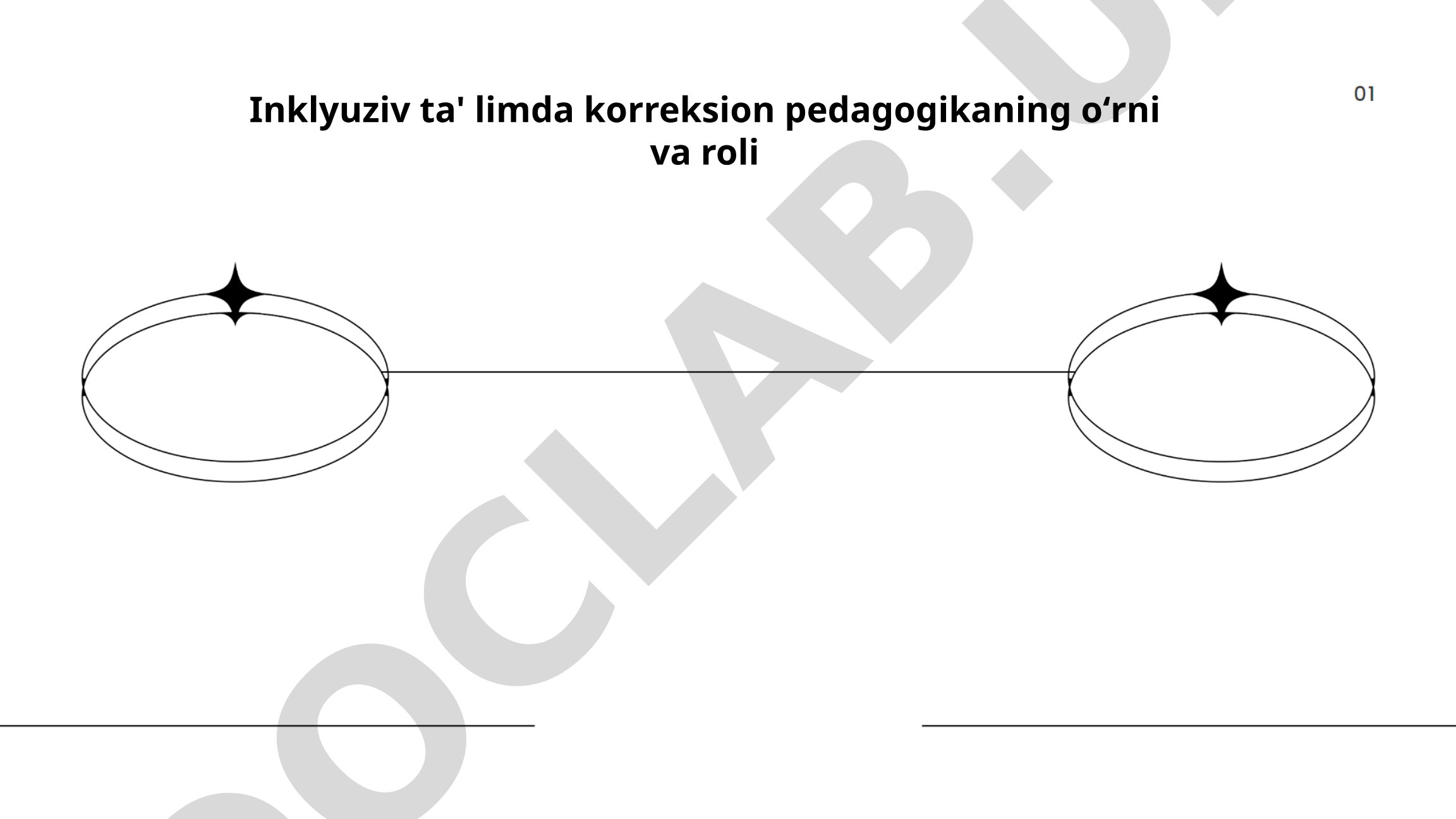Inklyuziv ta'limda korreksion pedagogikaning o'rni va roli