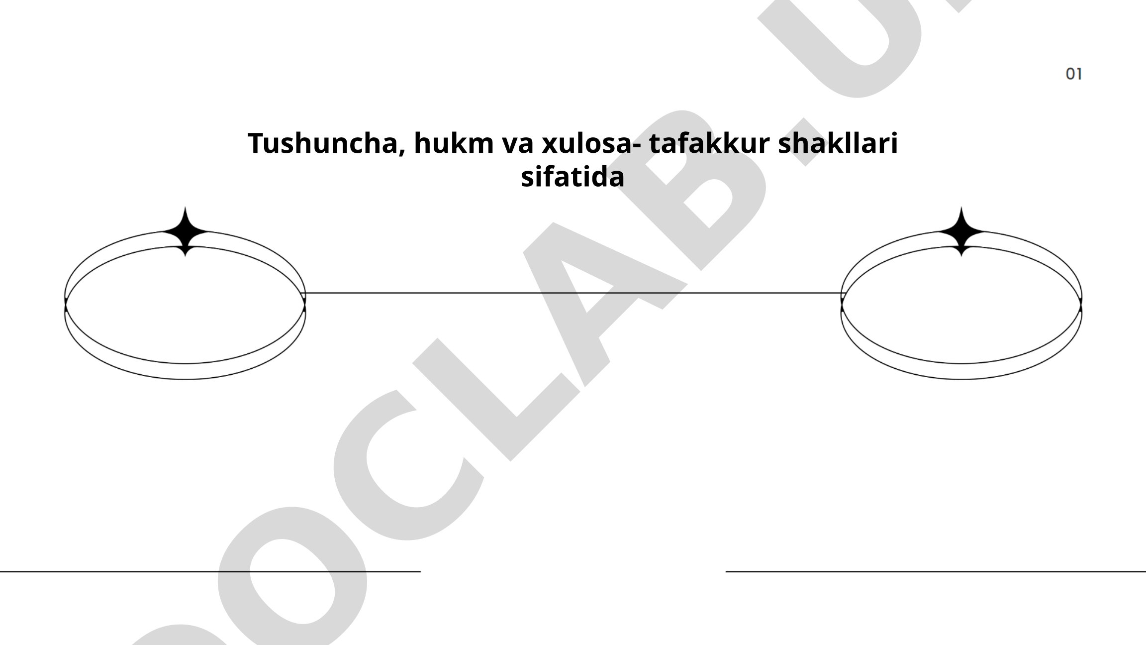 Tushuncha, hukm va xulosa - tafakkur shakllari sifatida