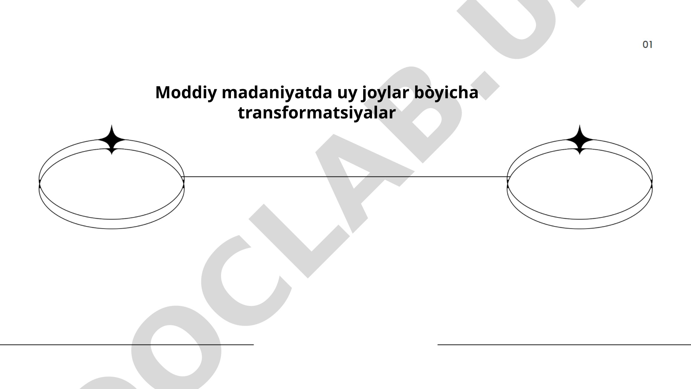 Moddiy madaniyatda uy joylar bo'yicha transformatsiyalar