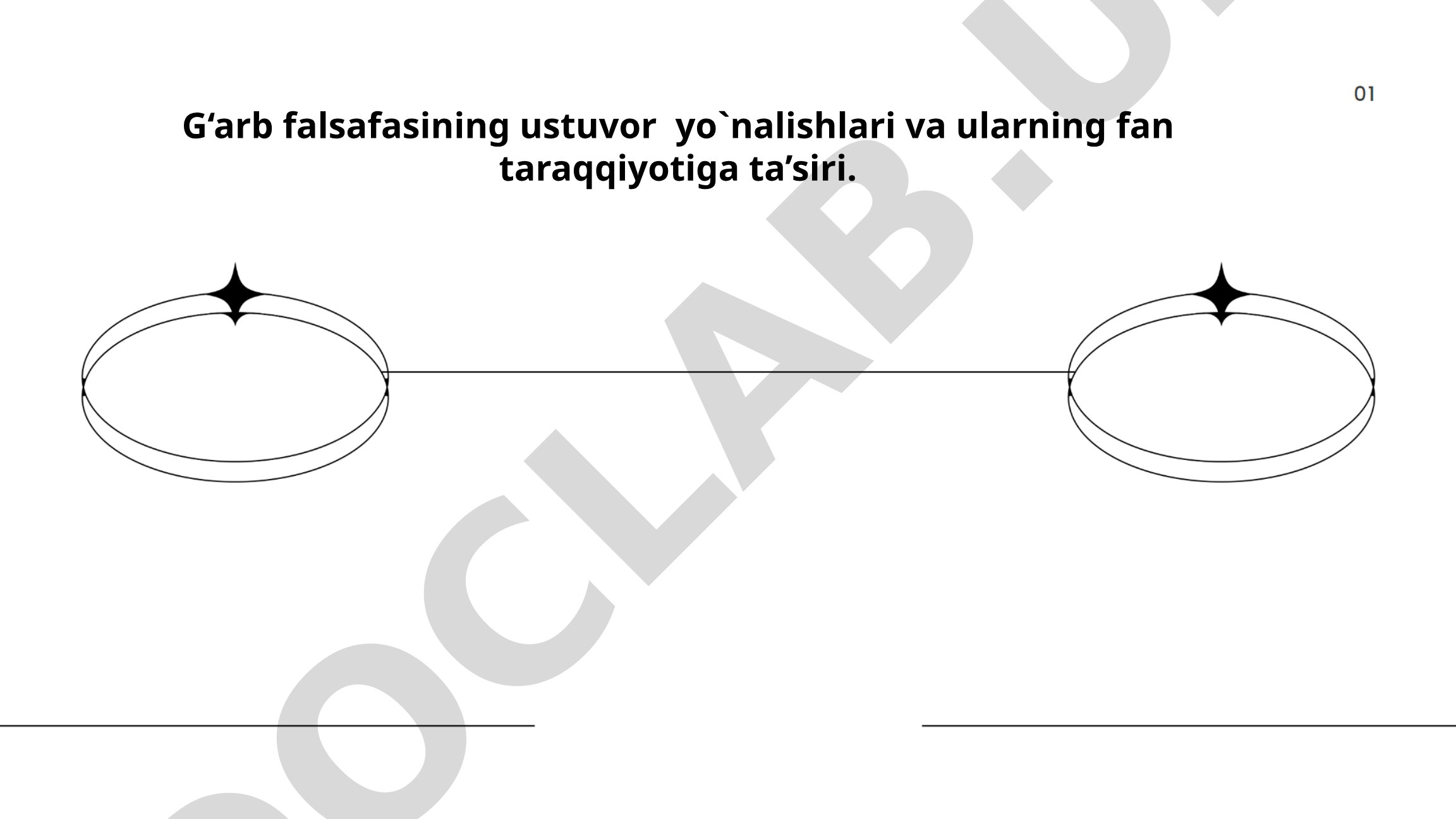 G‘arb falsafasining ustuvor yo`nalishlari va ularning fan taraqqiyotiga ta’siri