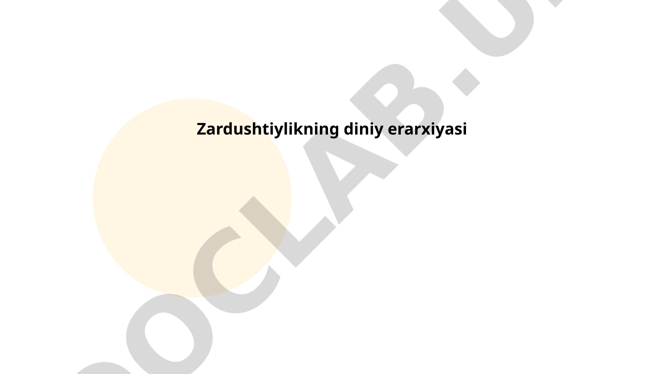 Zardushtiylikning diniy erarxiyasi
