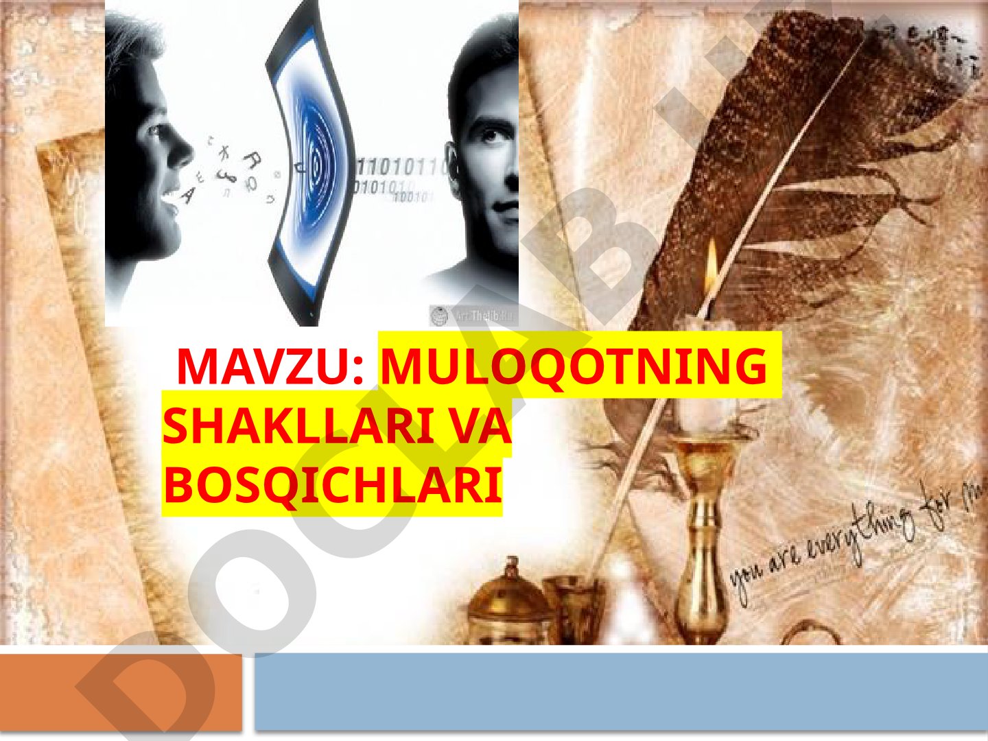 Muloqotning shakllari va bosqichlari