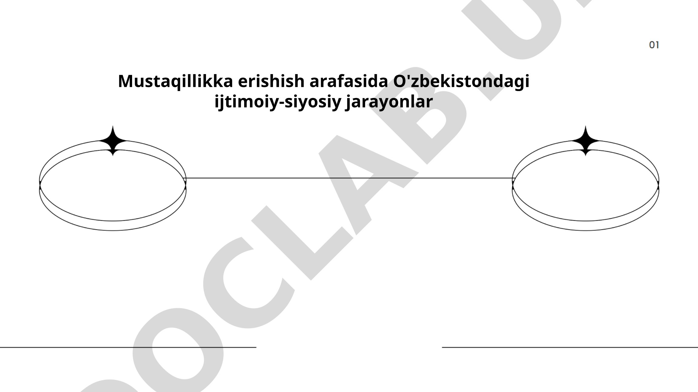 Mustaqillikka erishish arafasida O'zbekistondagi ijtimoiy-siyosiy jarayonlar