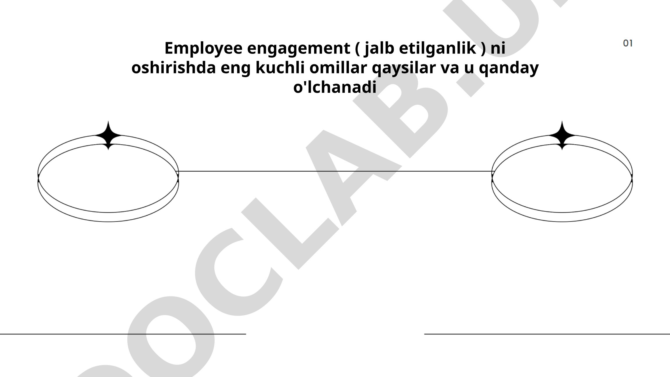 Employee engagement (jalb etilganlik) ni oshirishda eng kuchli omillar va uni o'lchash