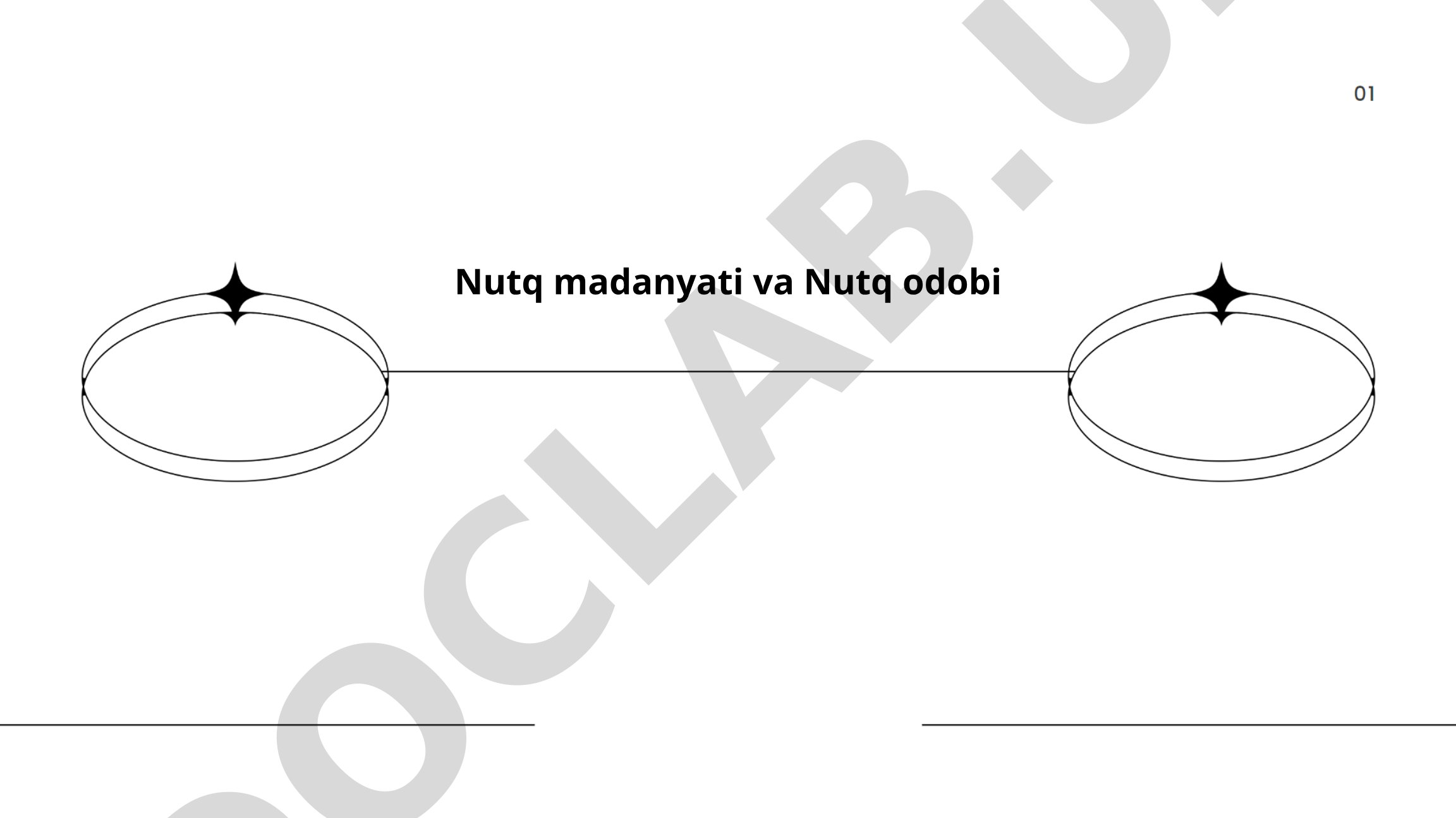 Nutq madaniyati va Nutq odobi