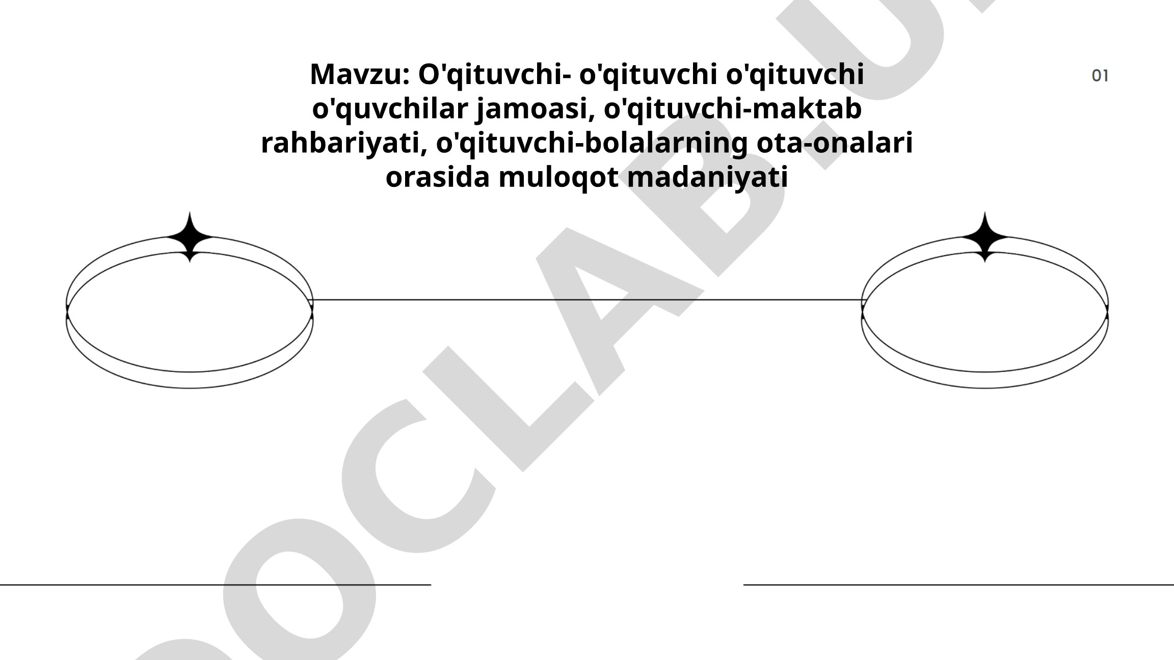 O'qituvchi-o'qituvchi, o'qituvchi-o'quvchilar jamoasi, o'qituvchi-maktab rahbariyati, o'qituvchi-bolalarning ota-onalari orasida muloqot madaniyati